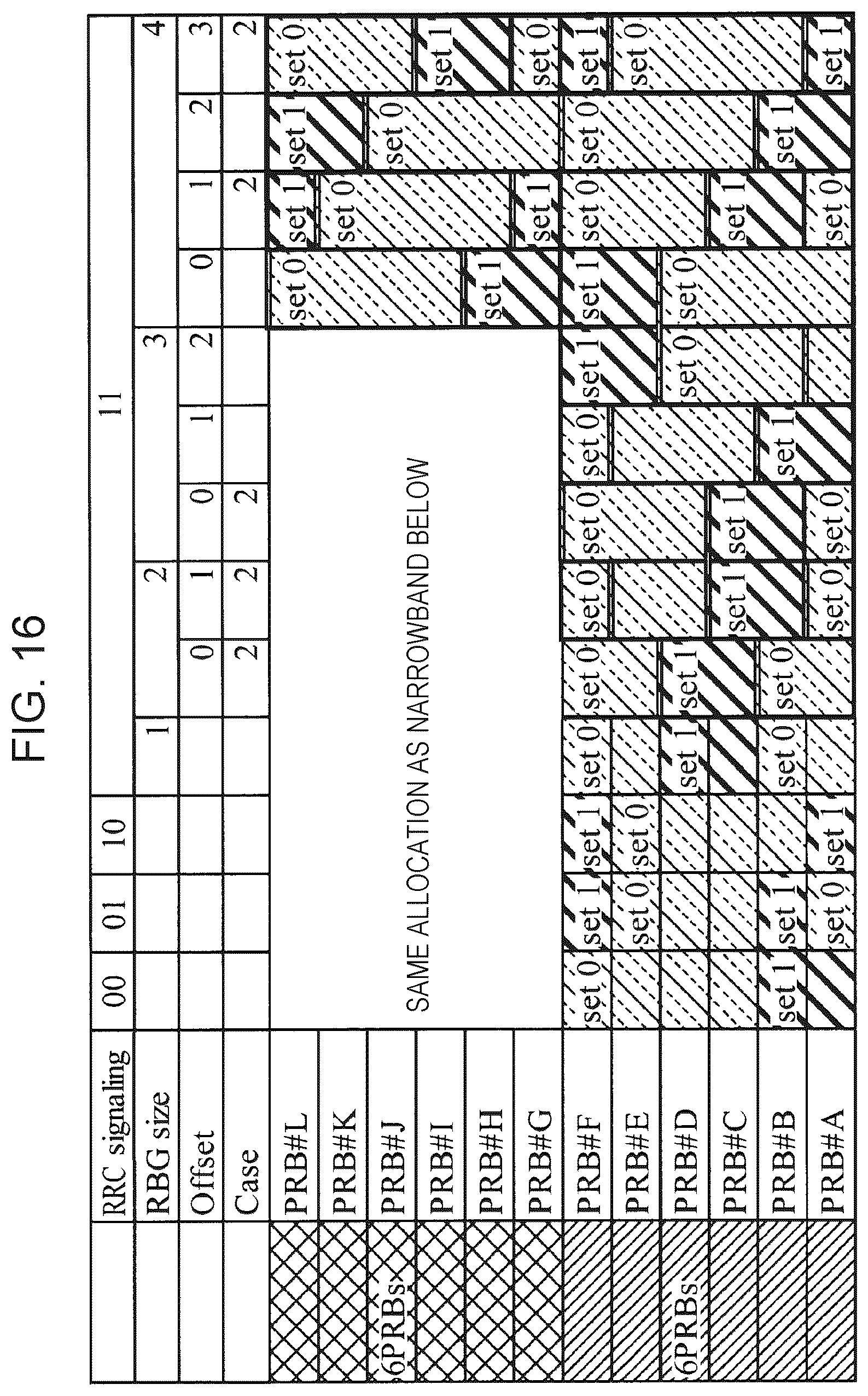 Patent US12401978 Figure 13 – Base station, terminal, transmission method, and reception method