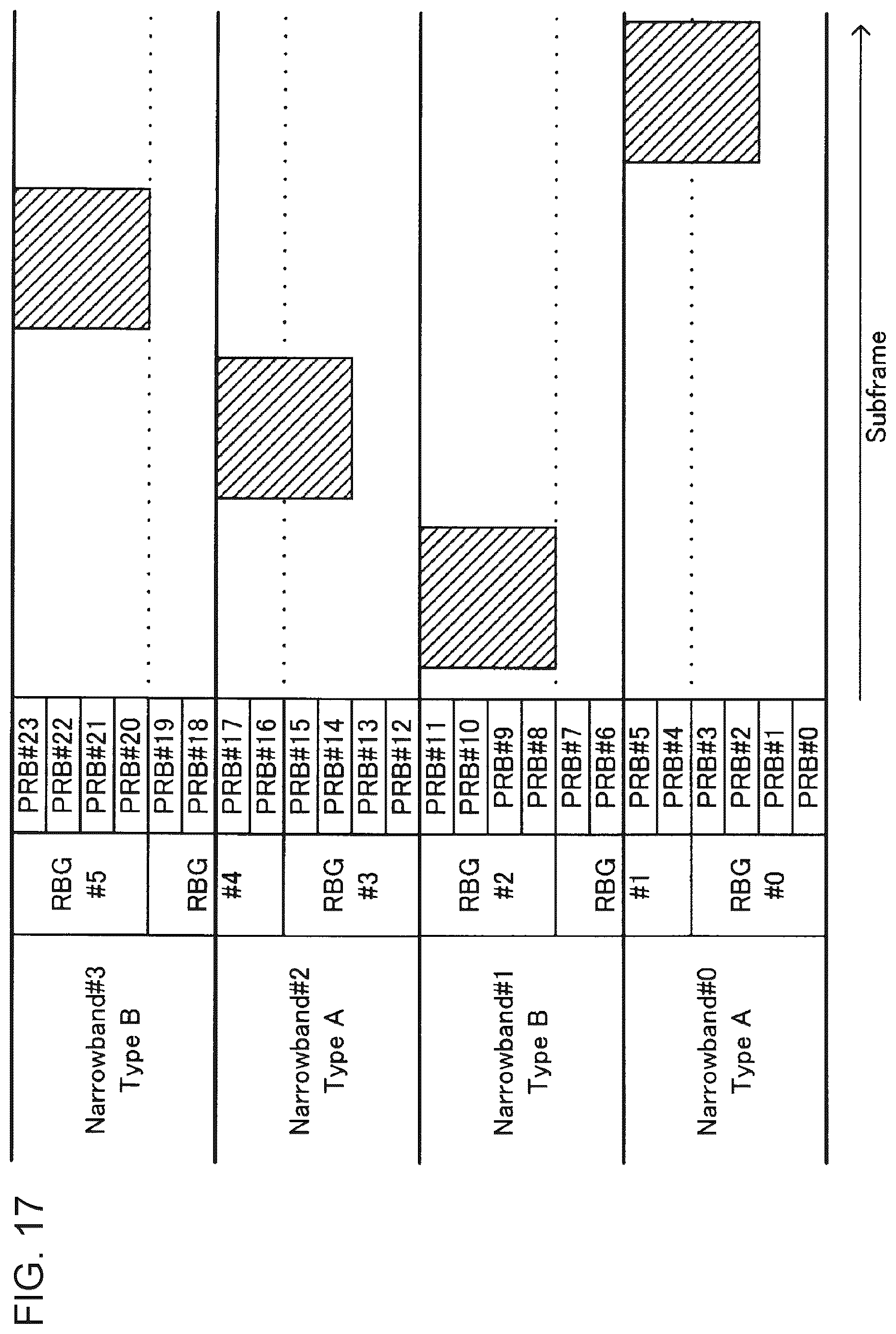 Patent US12401978 Figure 14 – Base station, terminal, transmission method, and reception method
