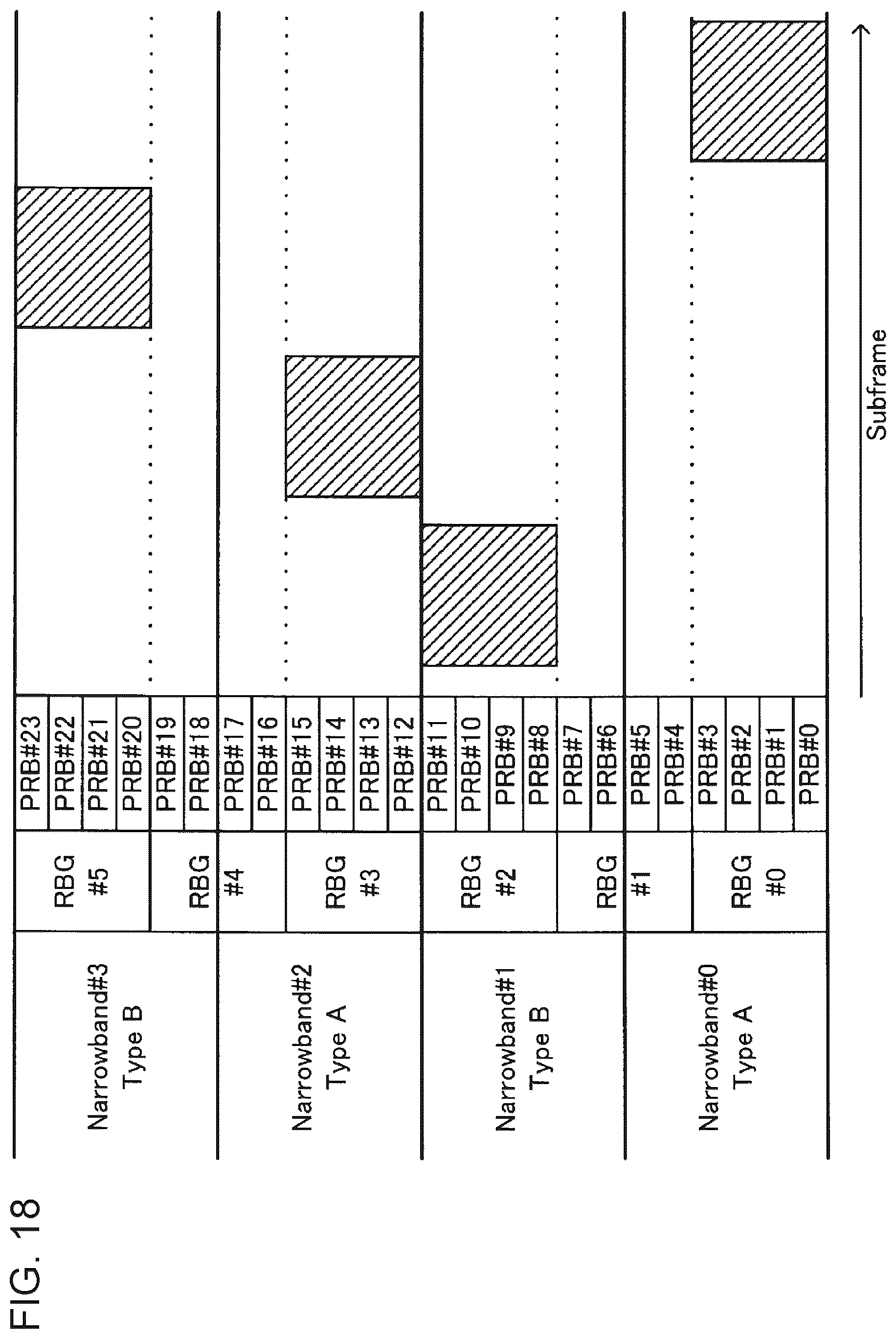 Patent US12401978 Figure 15 – Base station, terminal, transmission method, and reception method