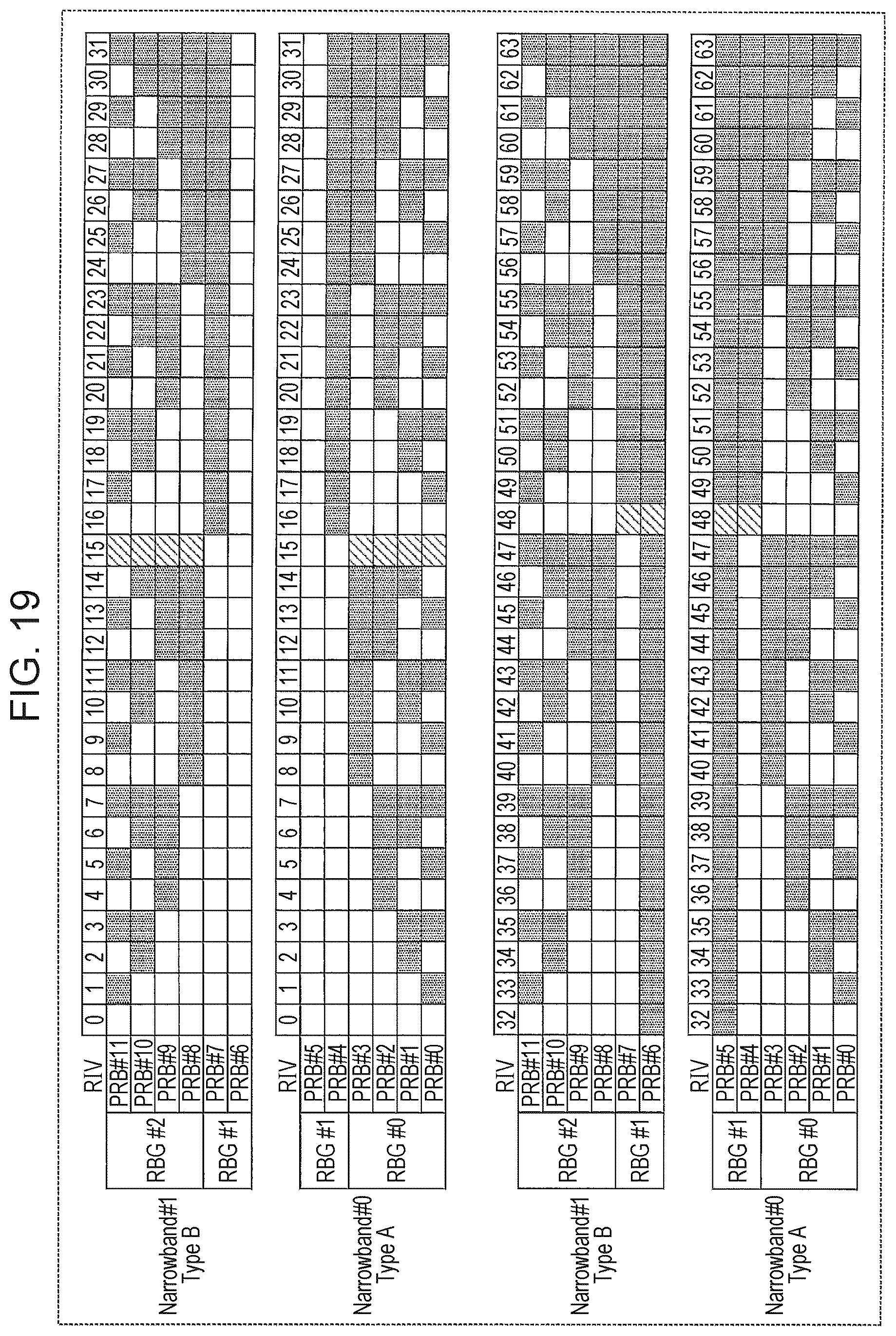 Patent US12401978 Figure 16 – Base station, terminal, transmission method, and reception method