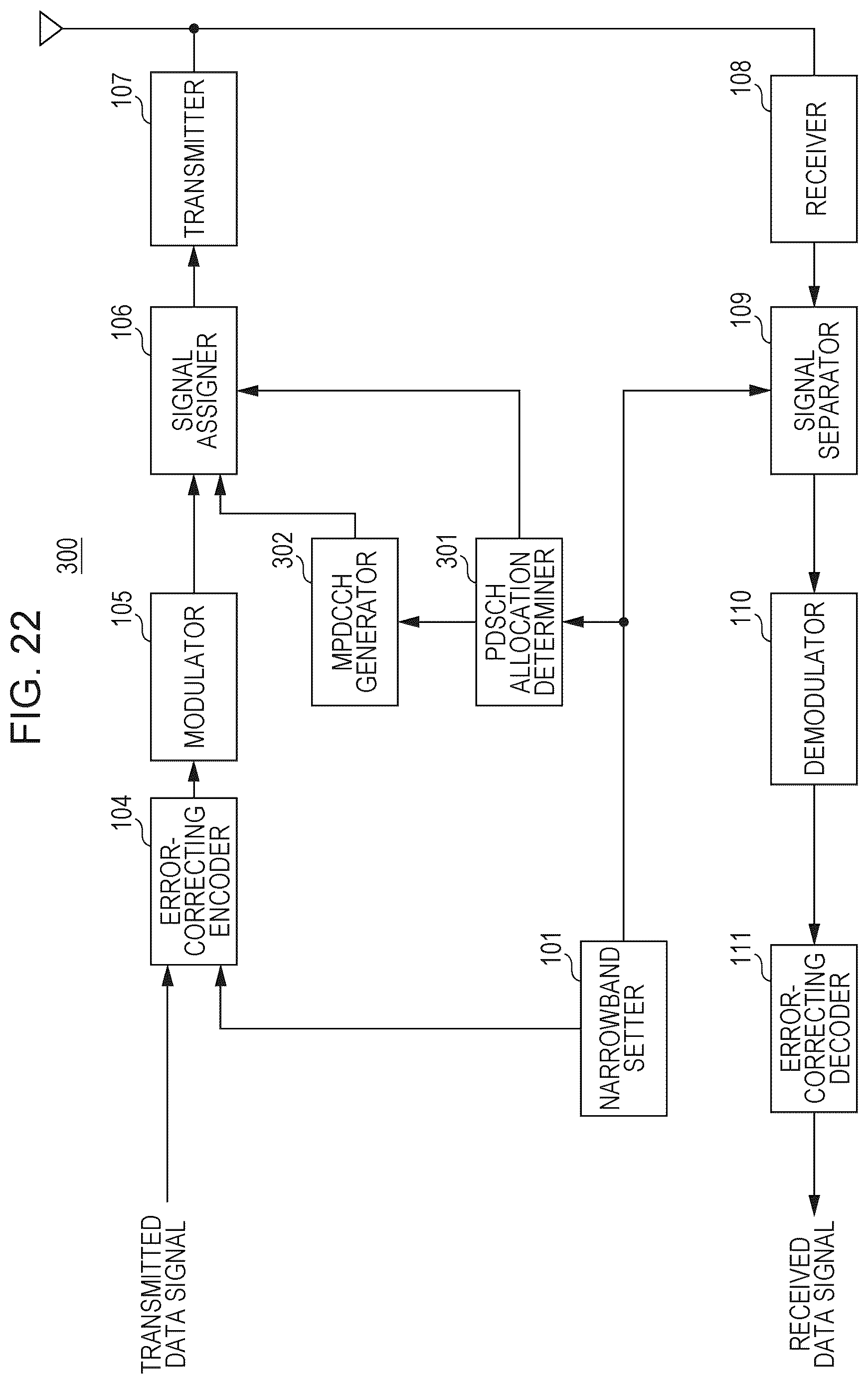 Patent US12401978 Figure 19 – Base station, terminal, transmission method, and reception method
