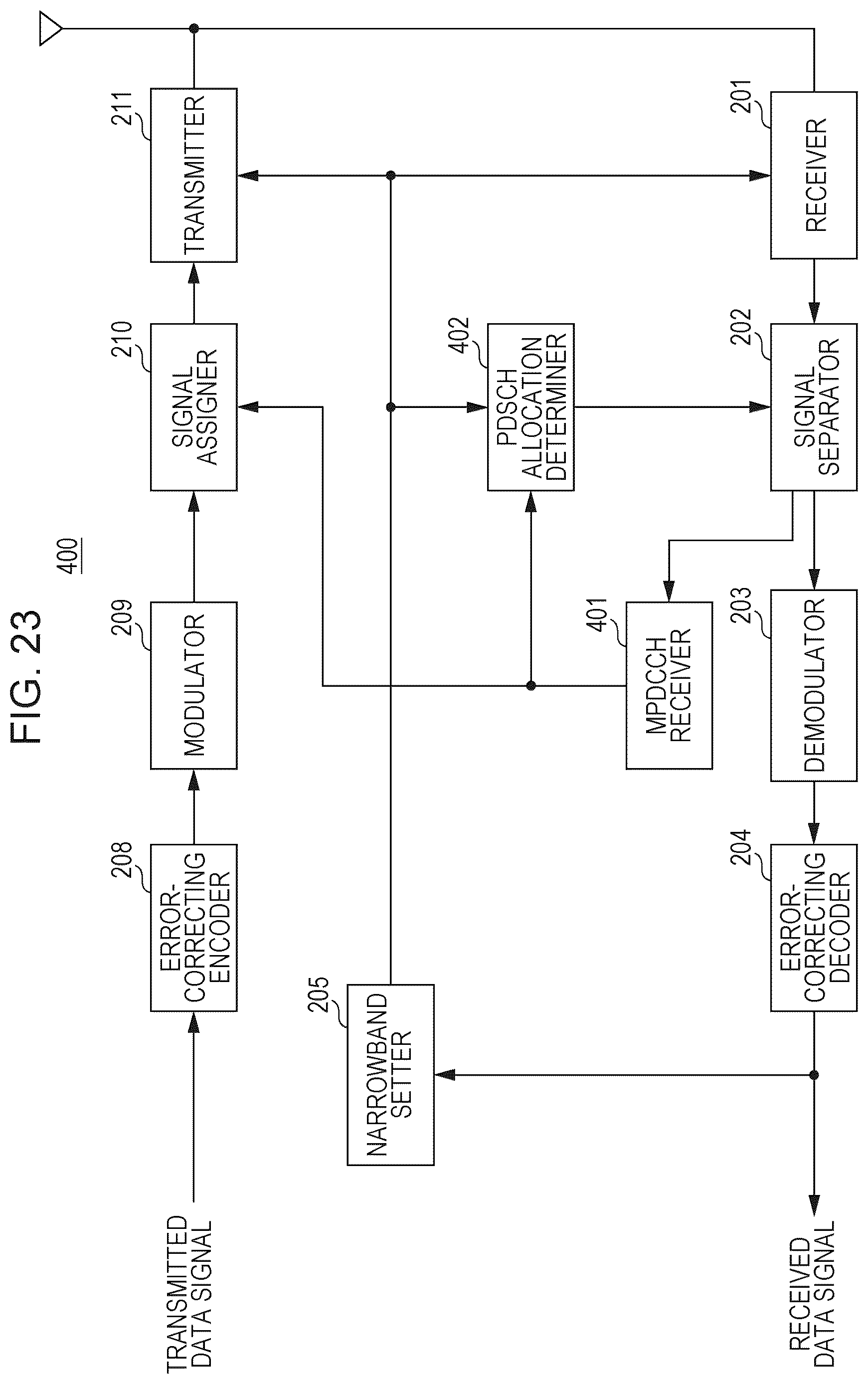 Patent US12401978 Figure 20 – Base station, terminal, transmission method, and reception method