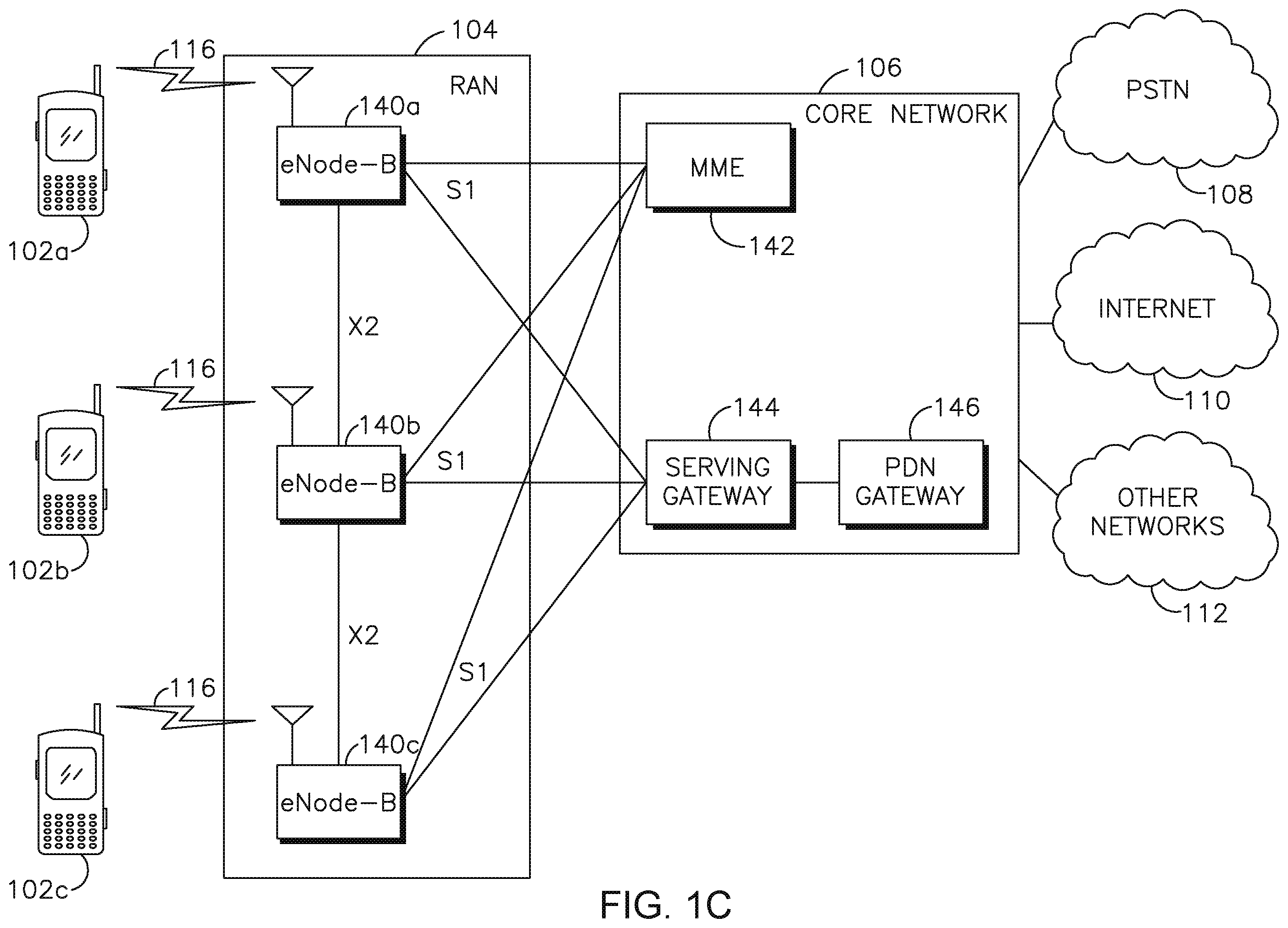 Patent US12401979 Figure 3 – Accessing local networks in a communications network