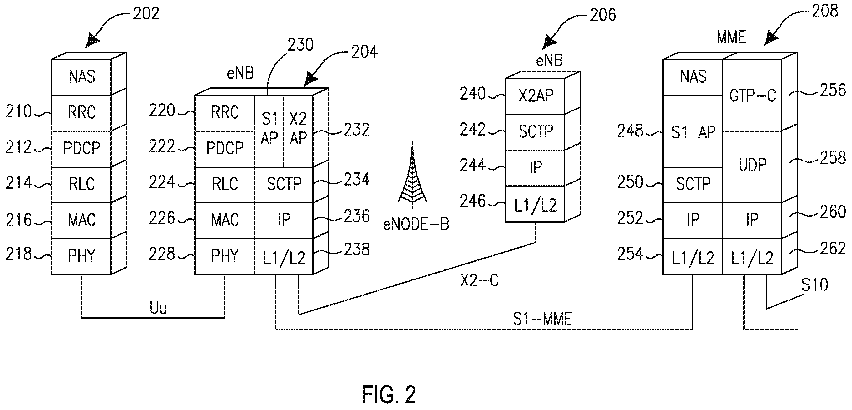 Patent US12401979 Figure 4 – Accessing local networks in a communications network