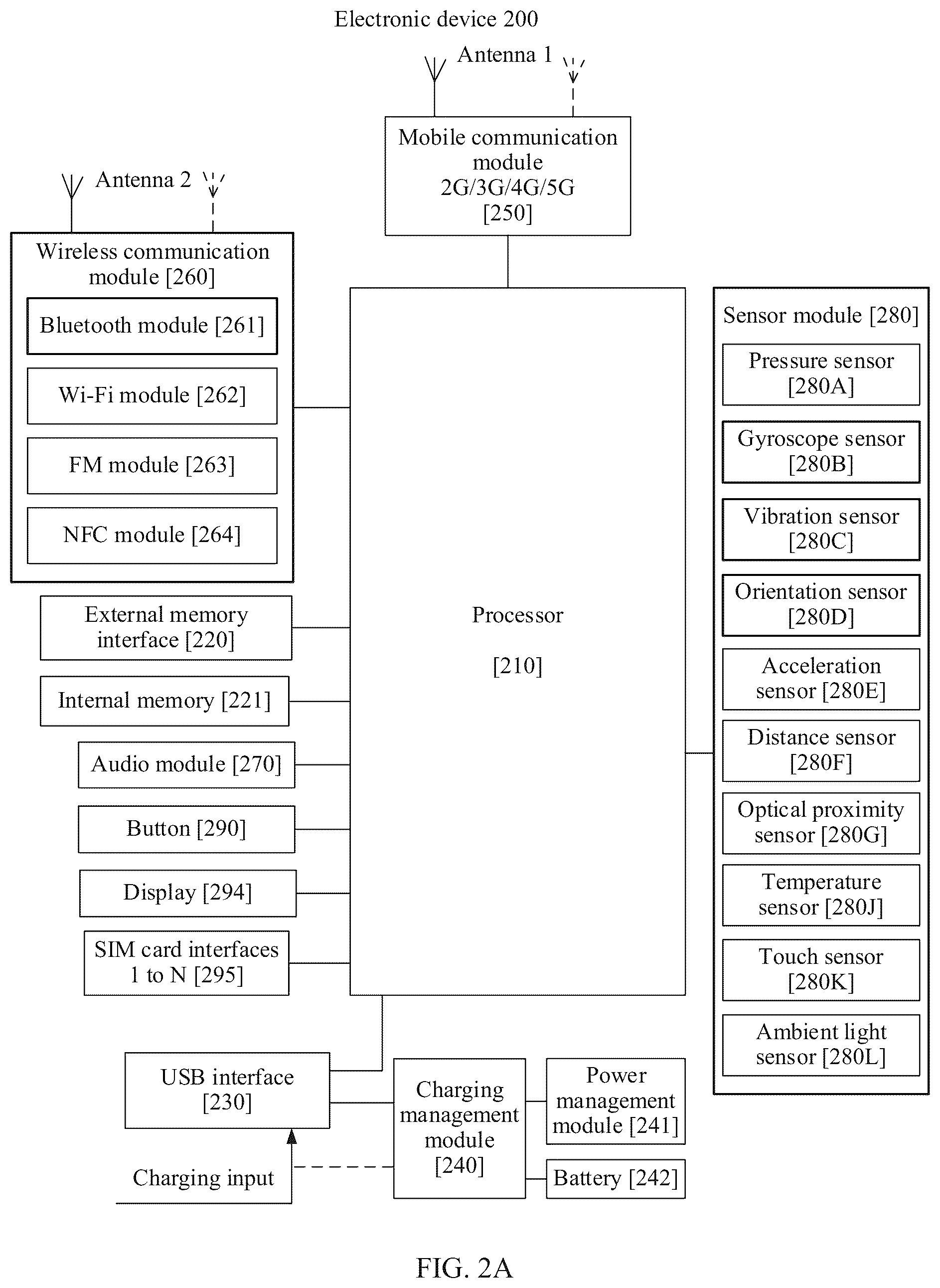 Patent US12401980 Figure 3 – Method for displaying Bluetooth device identifier and electronic device