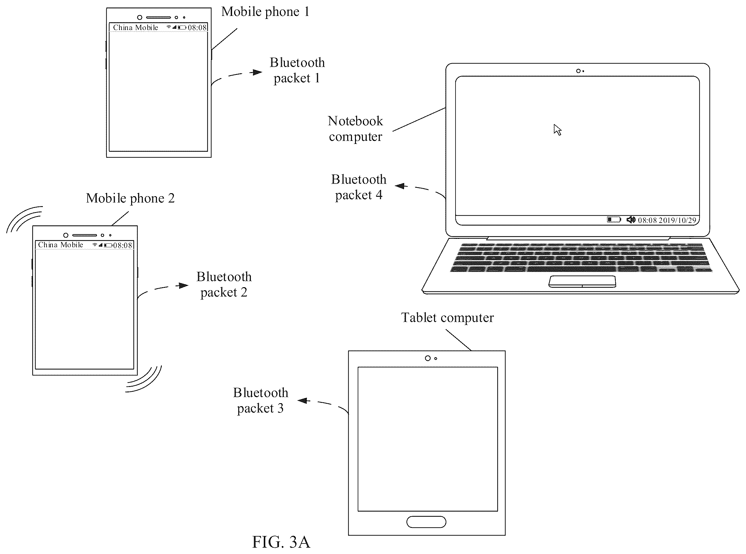 Patent US12401980 Figure 5 – Method for displaying Bluetooth device identifier and electronic device