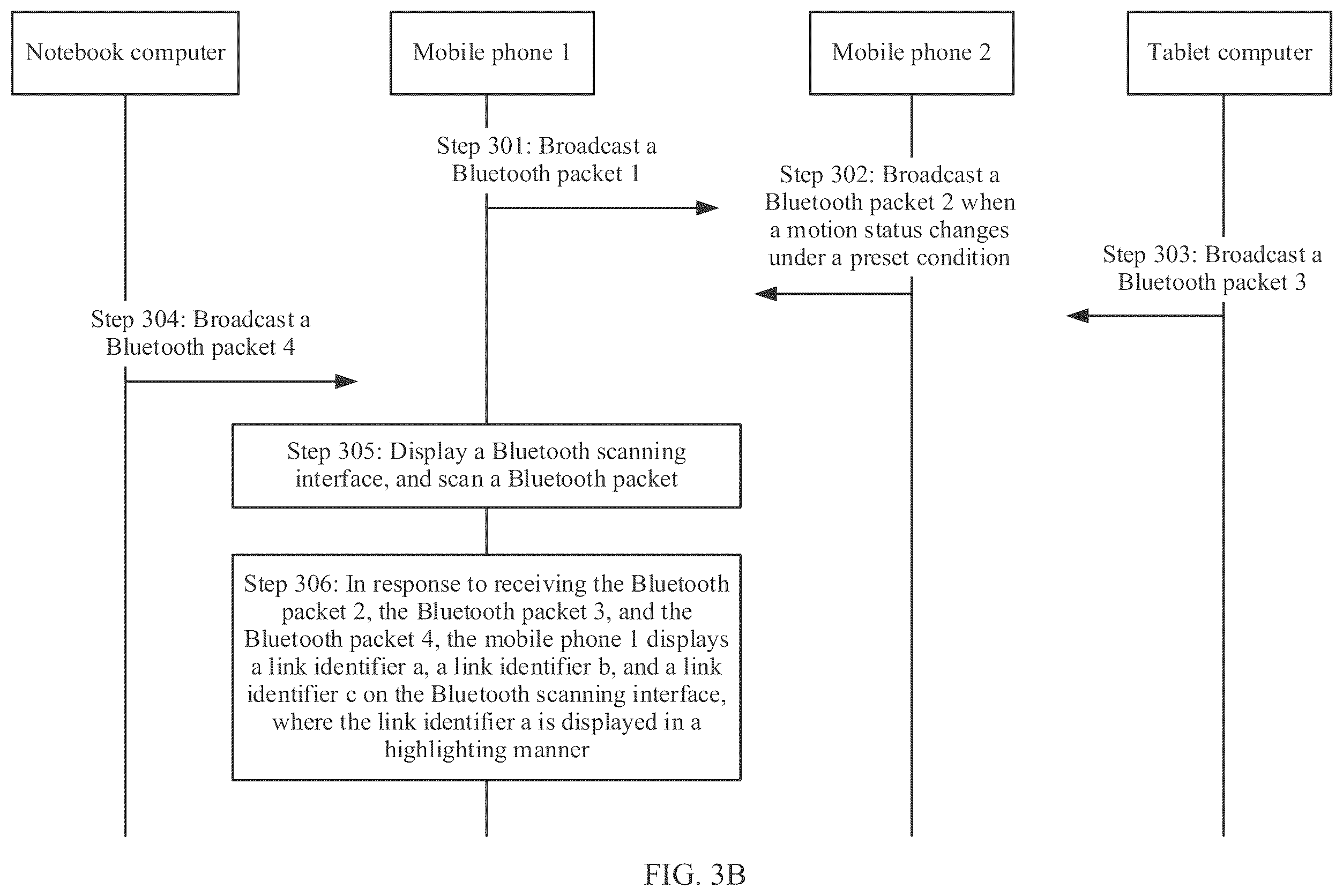 Patent US12401980 Figure 6 – Method for displaying Bluetooth device identifier and electronic device
