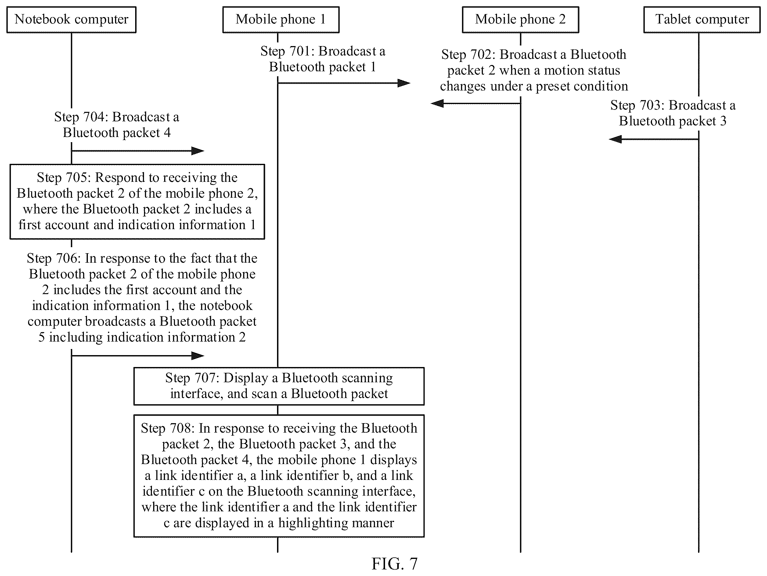 Patent US12401980 Figure 14 – Method for displaying Bluetooth device identifier and electronic device