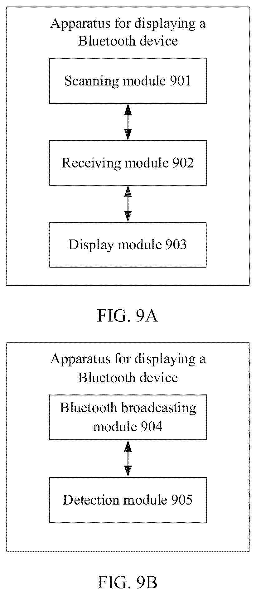 Patent US12401980 Figure 20 – Method for displaying Bluetooth device identifier and electronic device