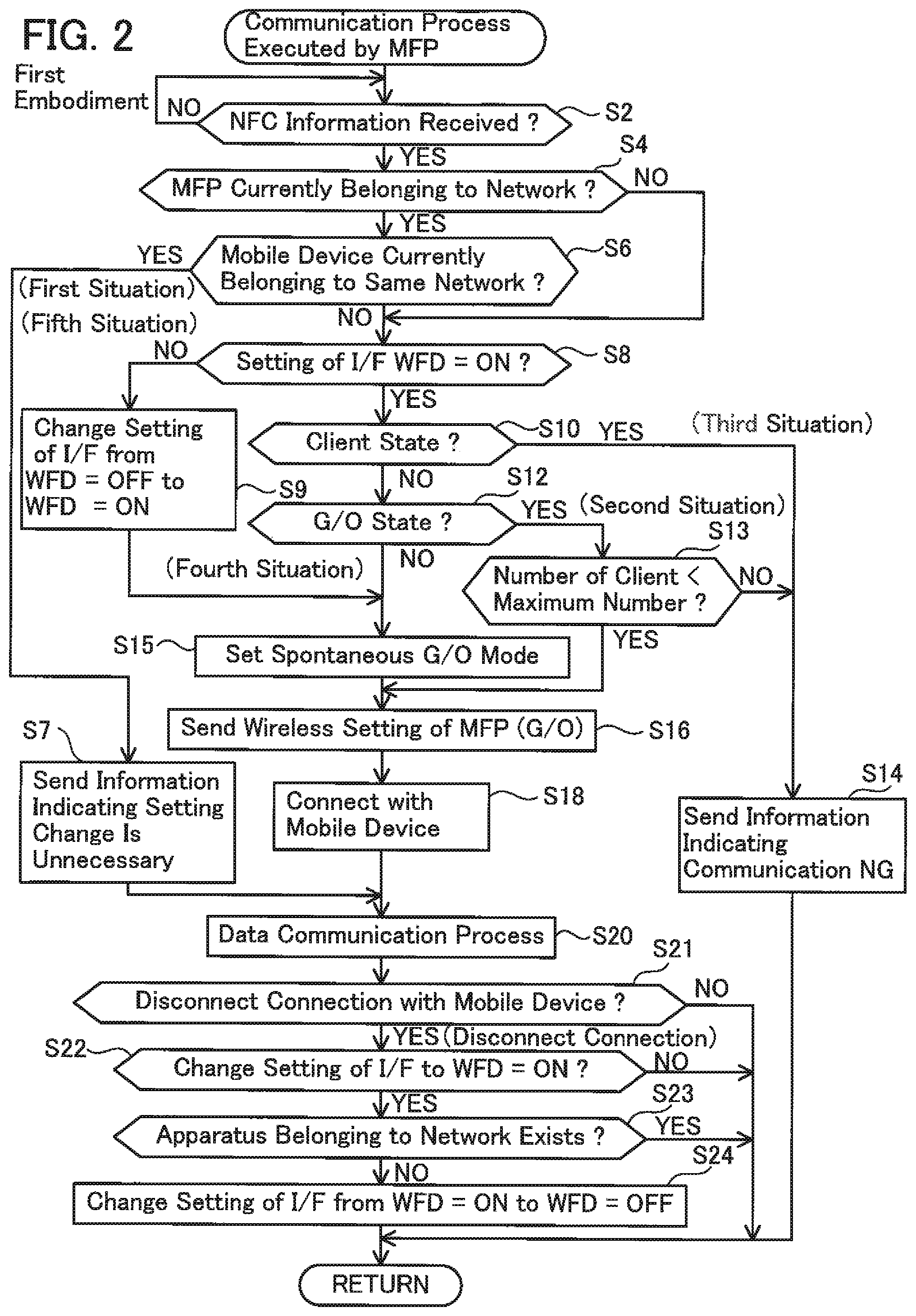 Patent US12401981 Figure 2 – Communication device
