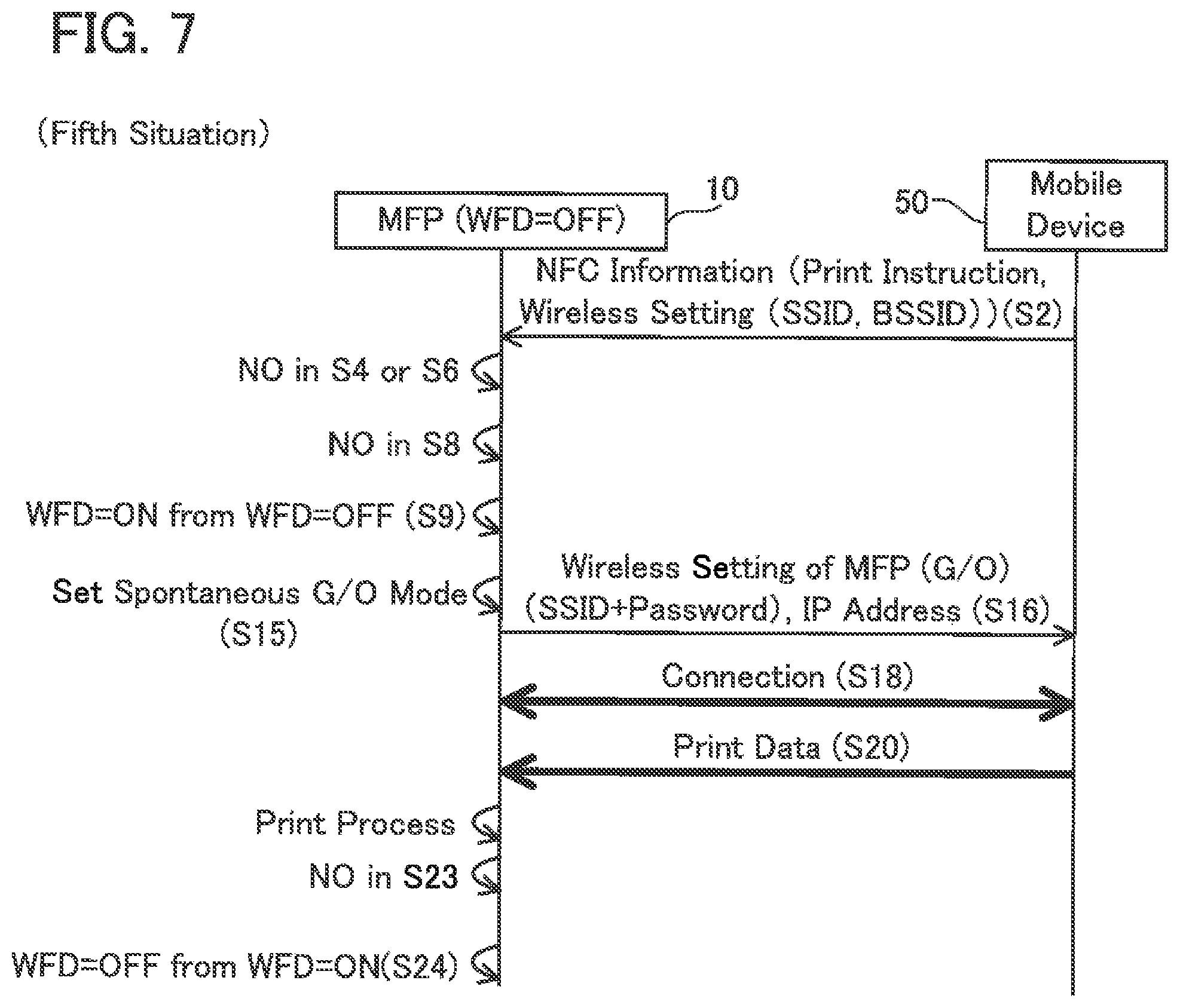 Patent US12401981 Figure 5 – Communication device