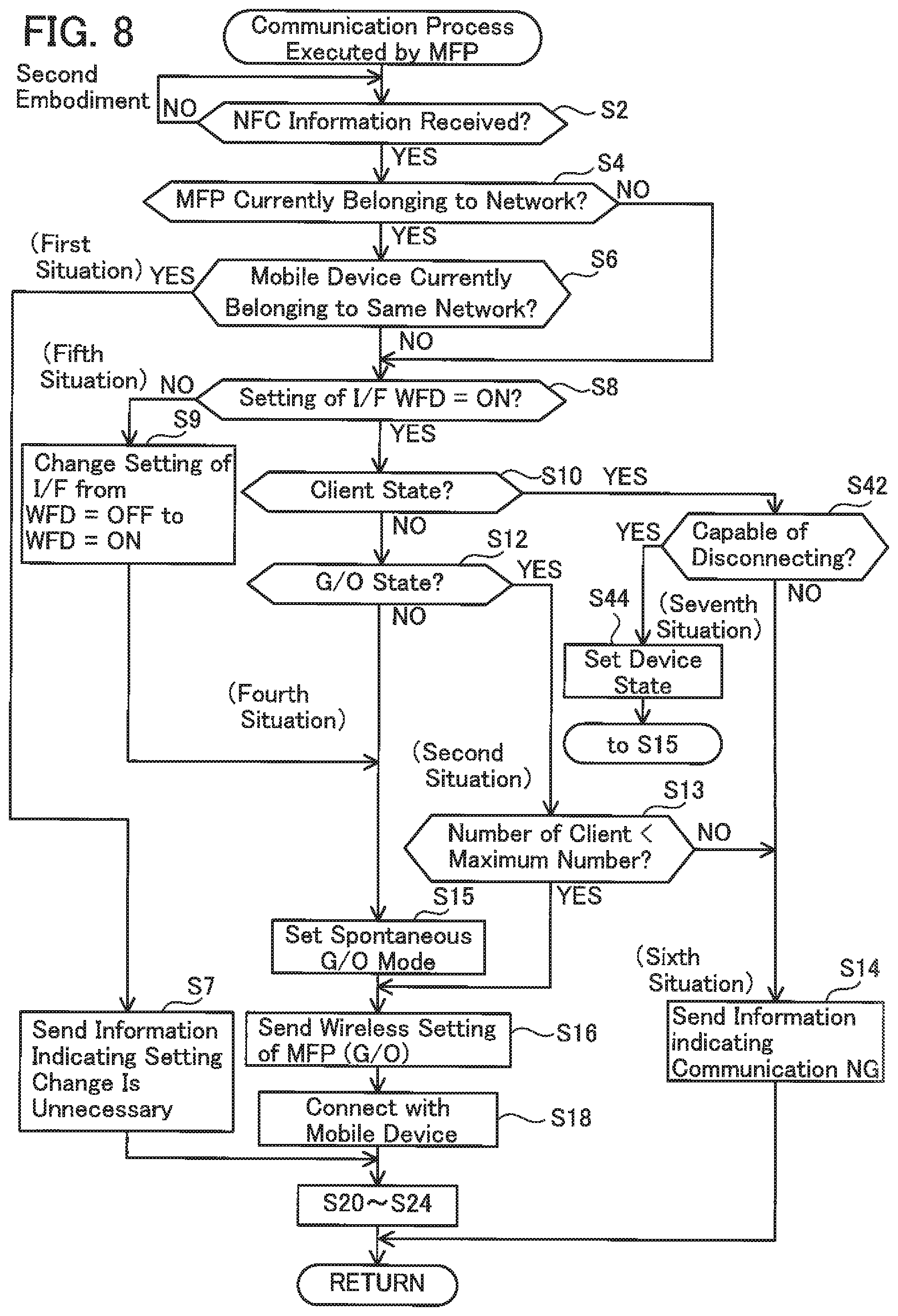 Patent US12401981 Figure 6 – Communication device