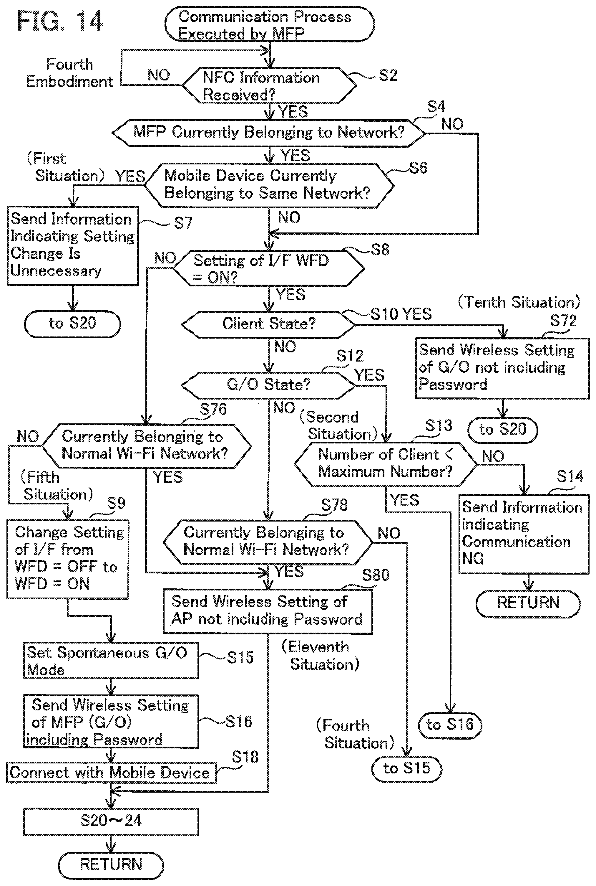 Patent US12401981 Figure 11 – Communication device