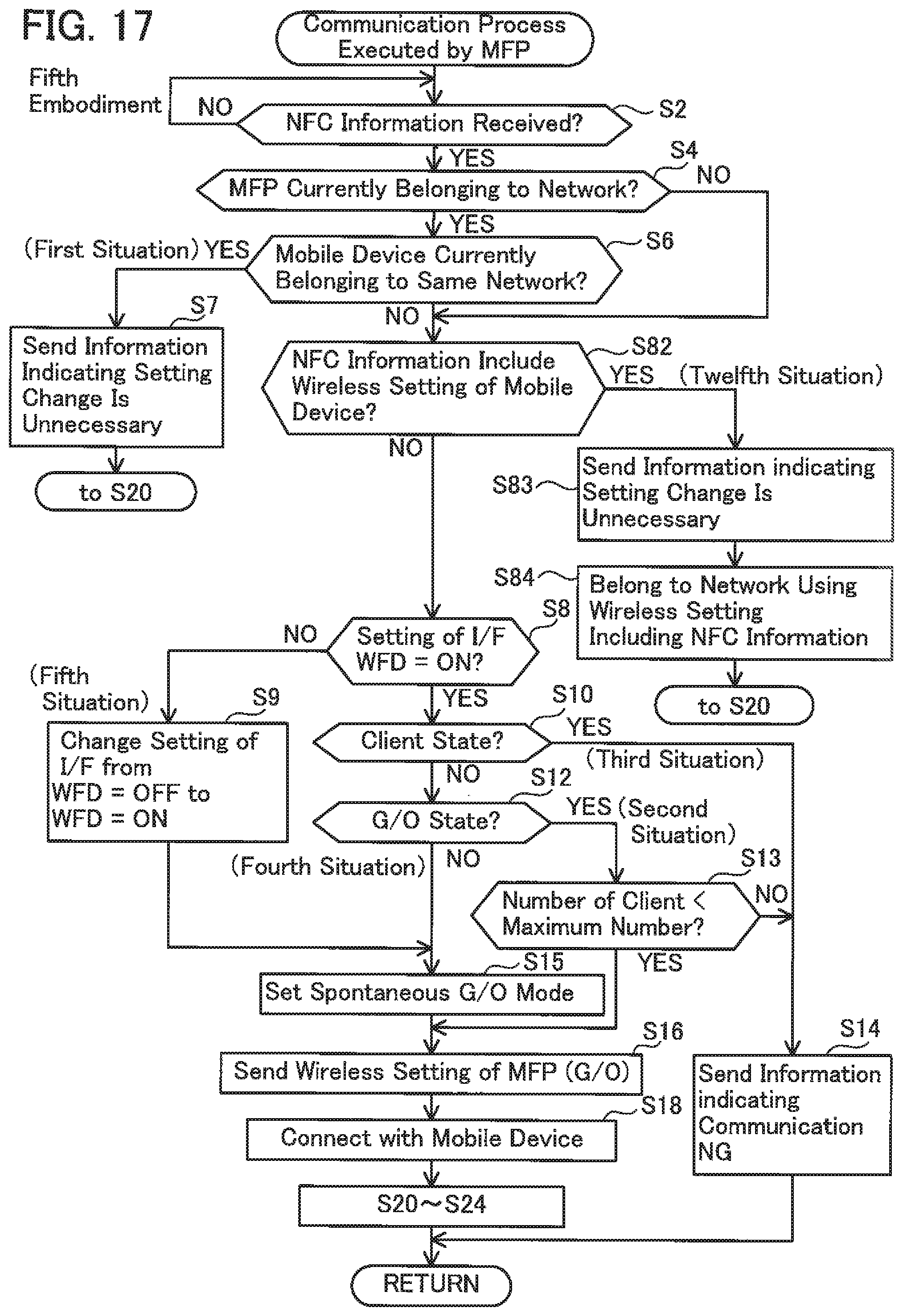 Patent US12401981 Figure 13 – Communication device