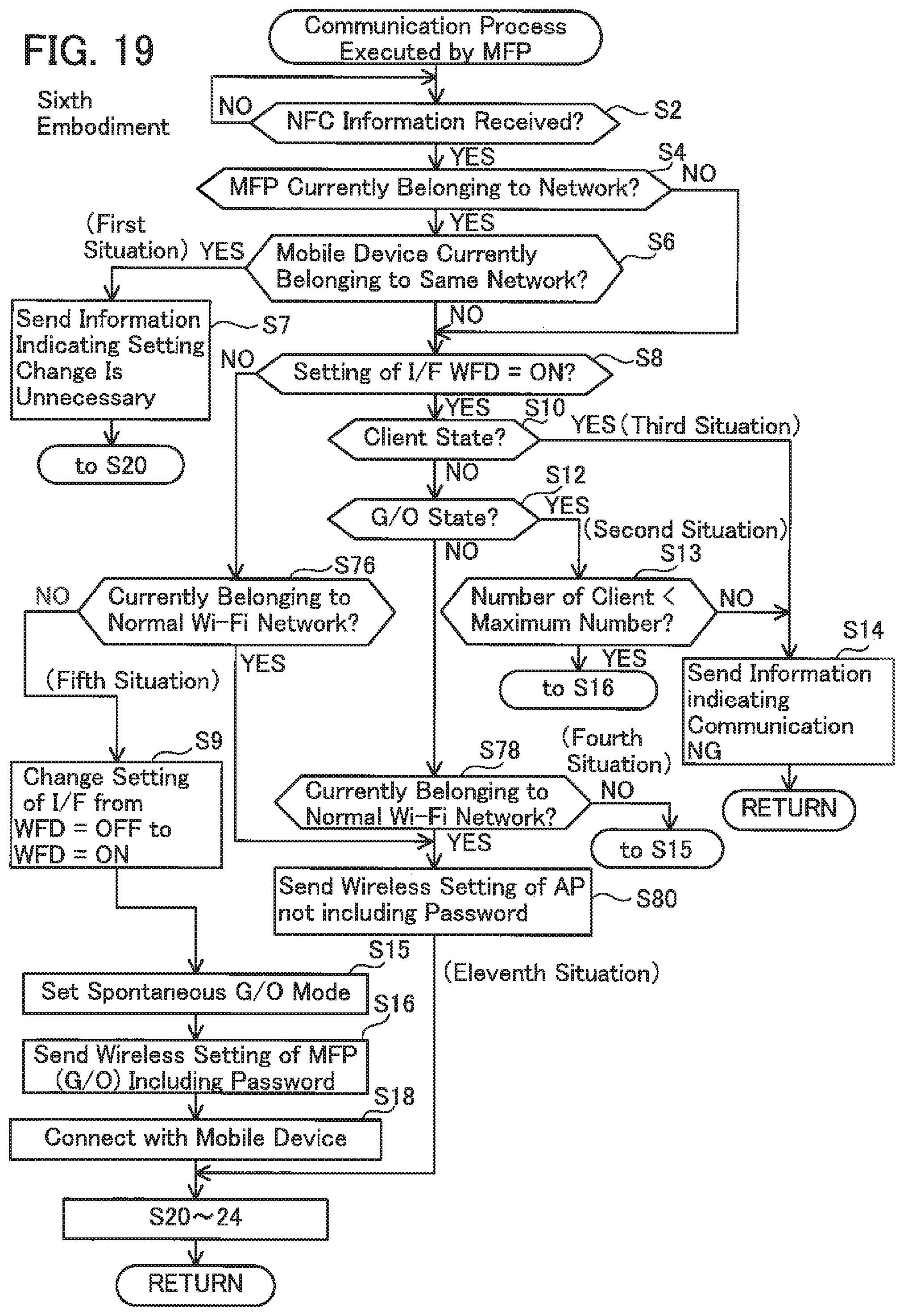 Patent US12401981 Figure 15 – Communication device