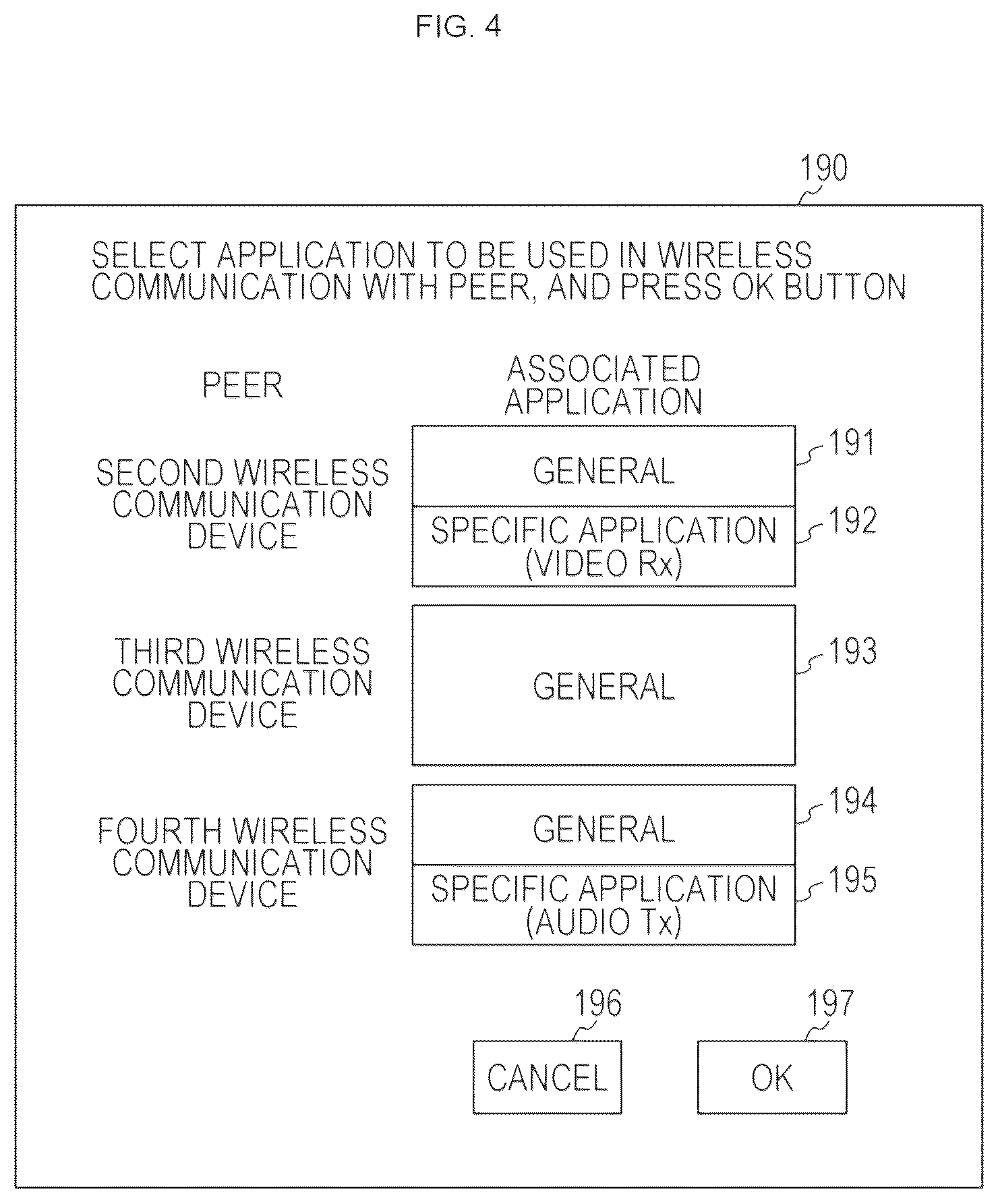 Patent US12401983 Figure 4 – Wireless communication device information processing device, and communication method for inter-device wireless communication