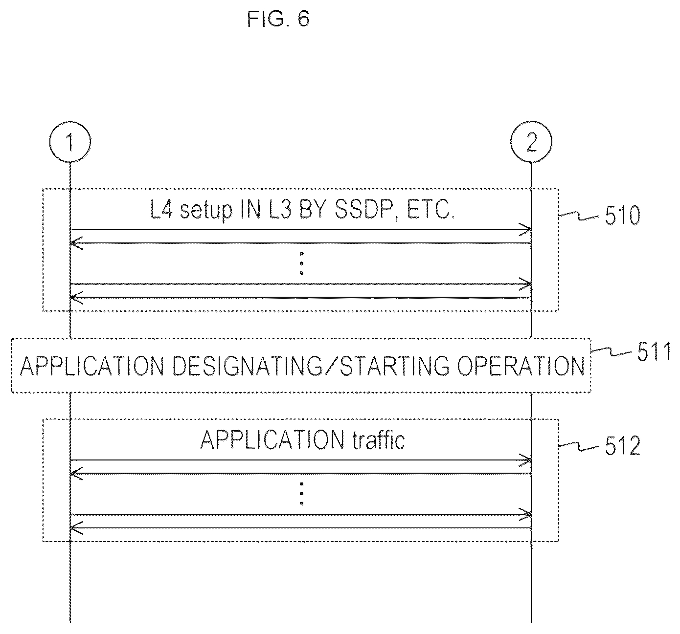Patent US12401983 Figure 6 – Wireless communication device information processing device, and communication method for inter-device wireless communication