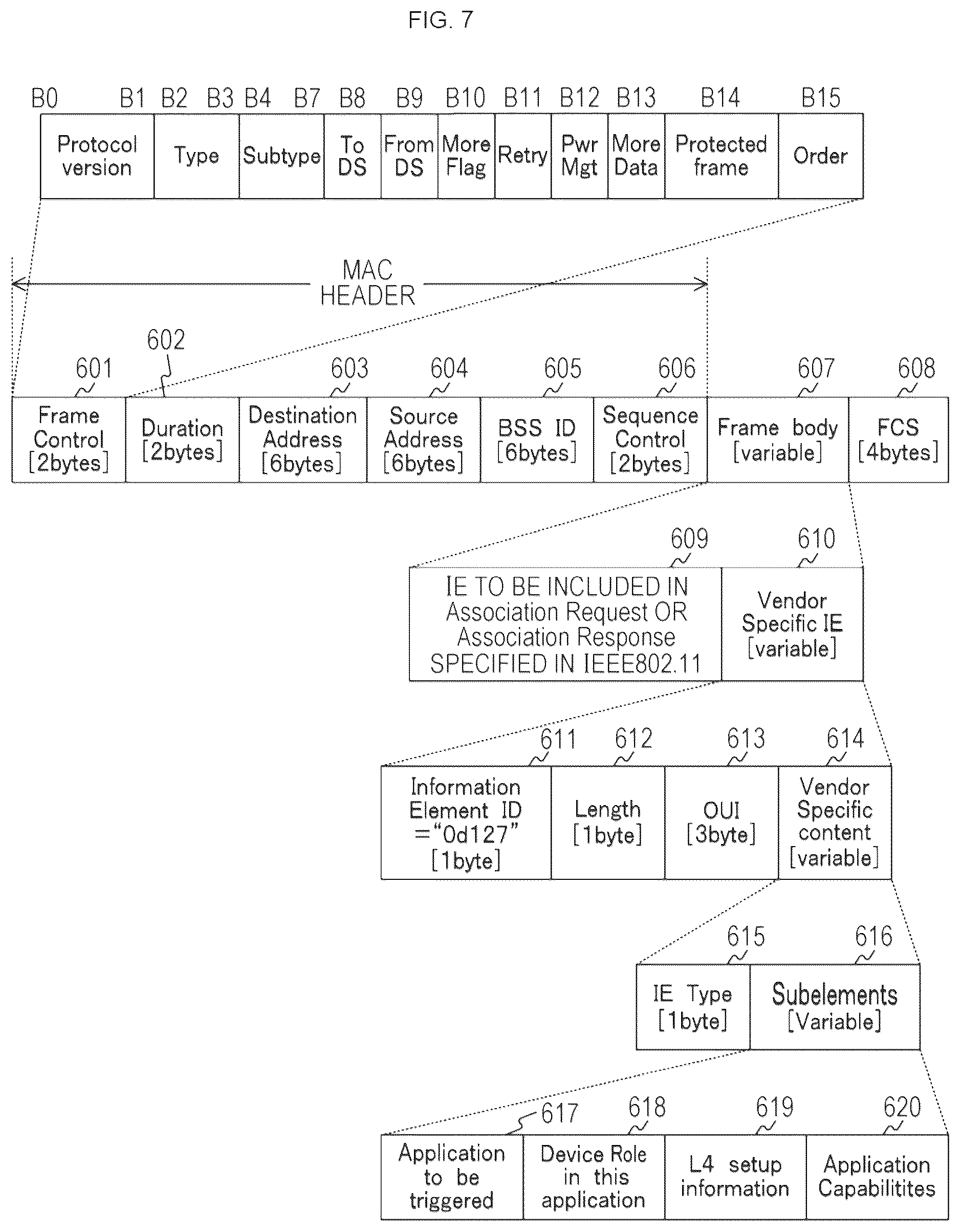 Patent US12401983 Figure 7 – Wireless communication device information processing device, and communication method for inter-device wireless communication