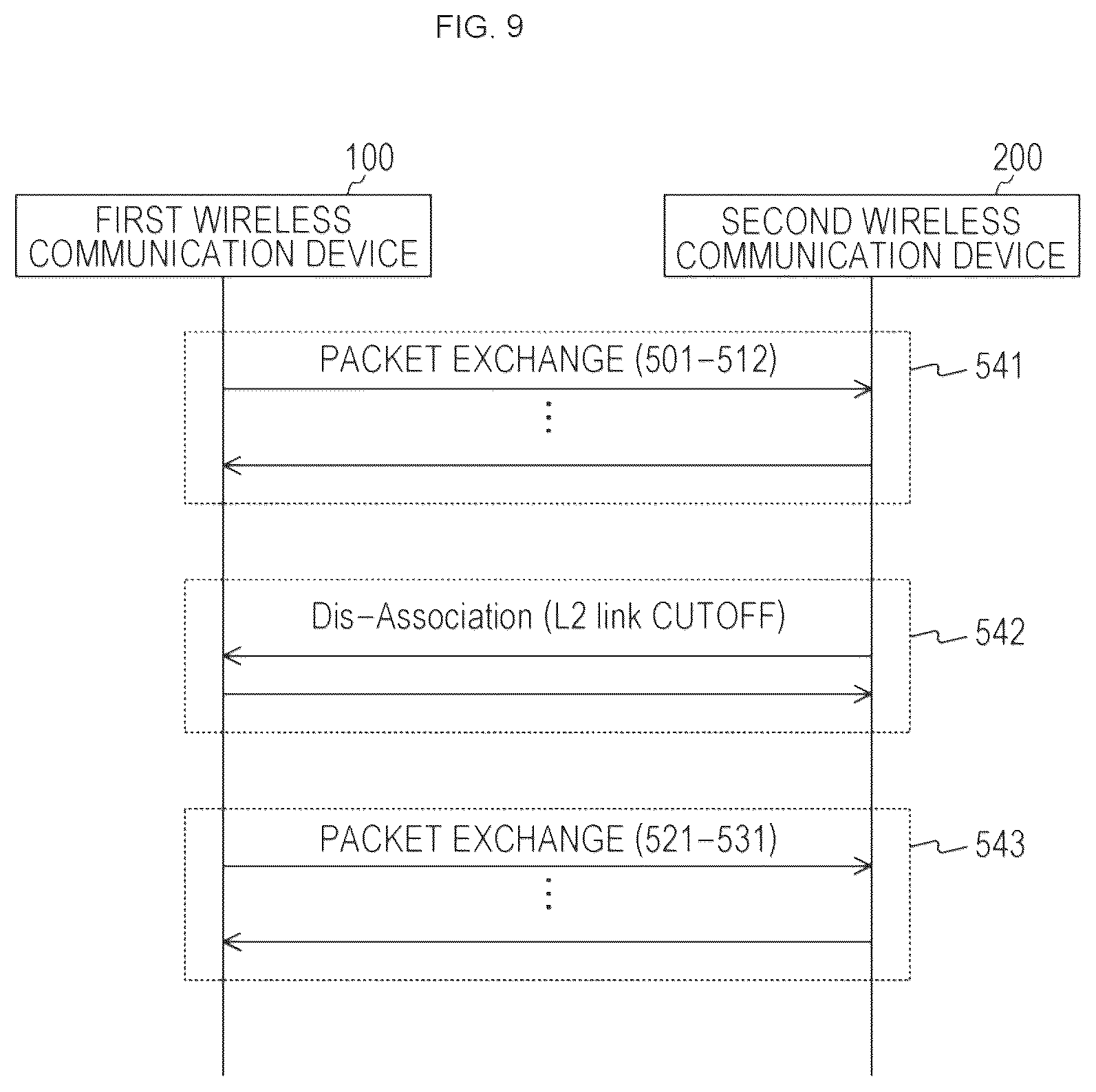 Patent US12401983 Figure 9 – Wireless communication device information processing device, and communication method for inter-device wireless communication