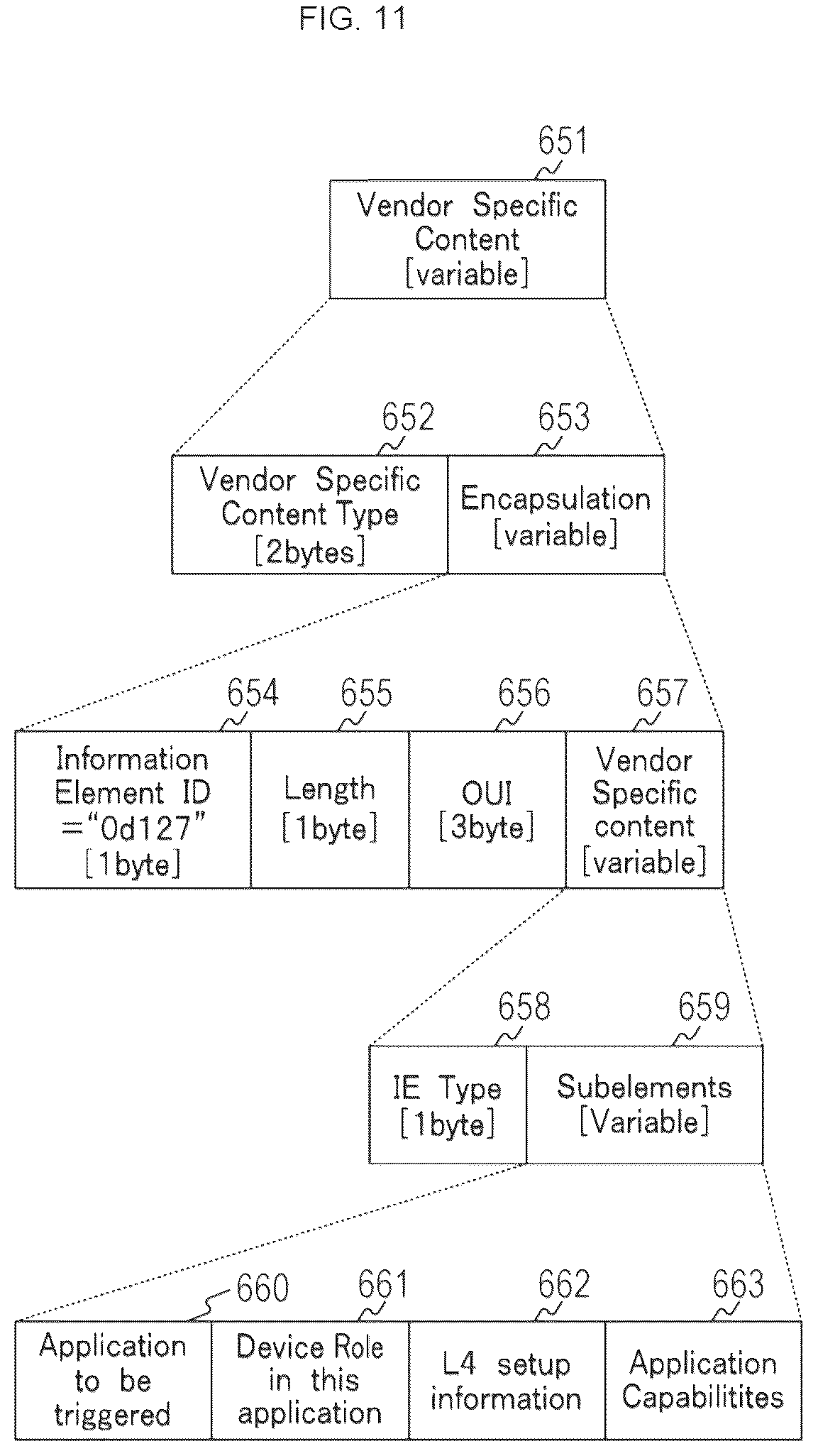Patent US12401983 Figure 11 – Wireless communication device information processing device, and communication method for inter-device wireless communication