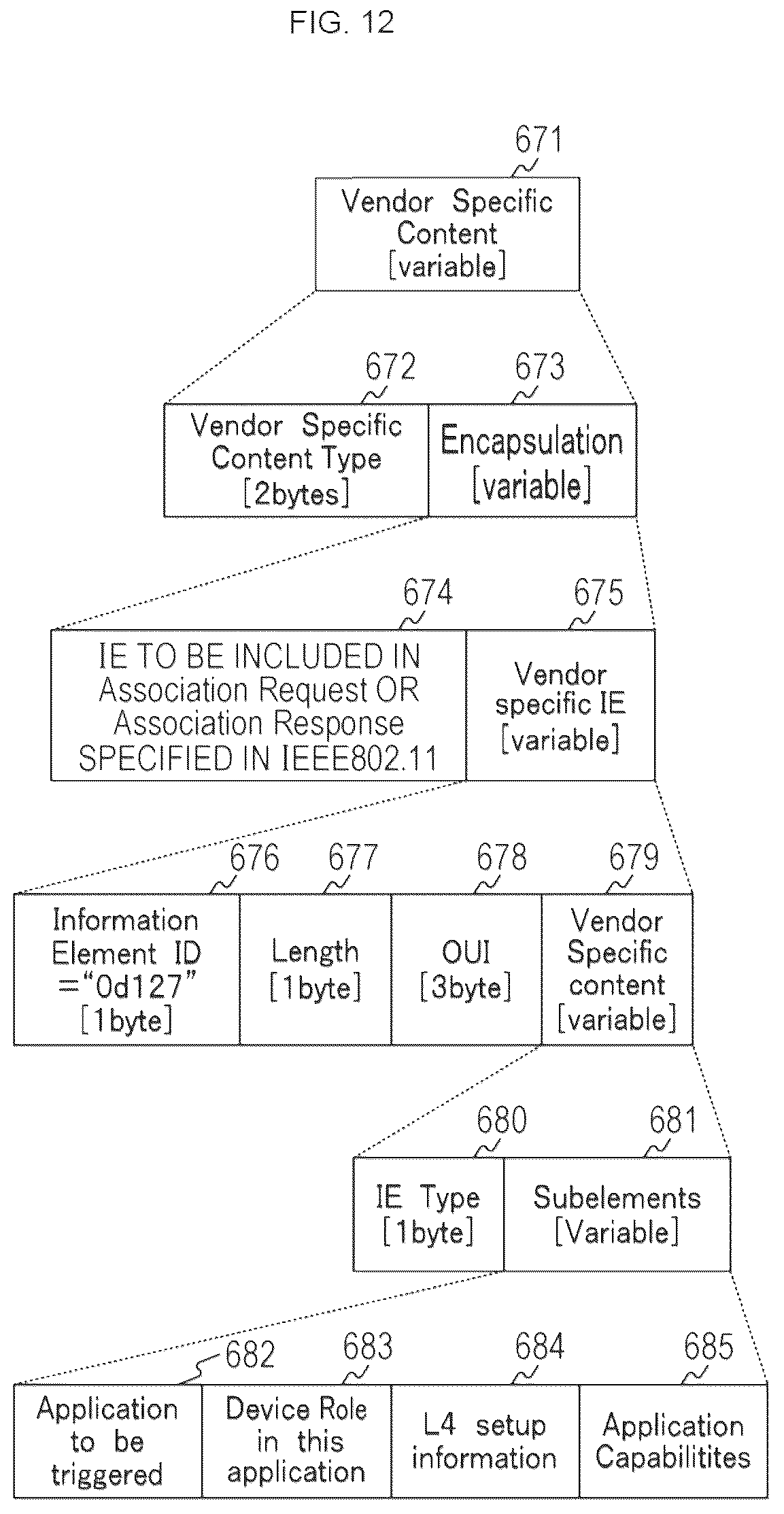 Patent US12401983 Figure 12 – Wireless communication device information processing device, and communication method for inter-device wireless communication