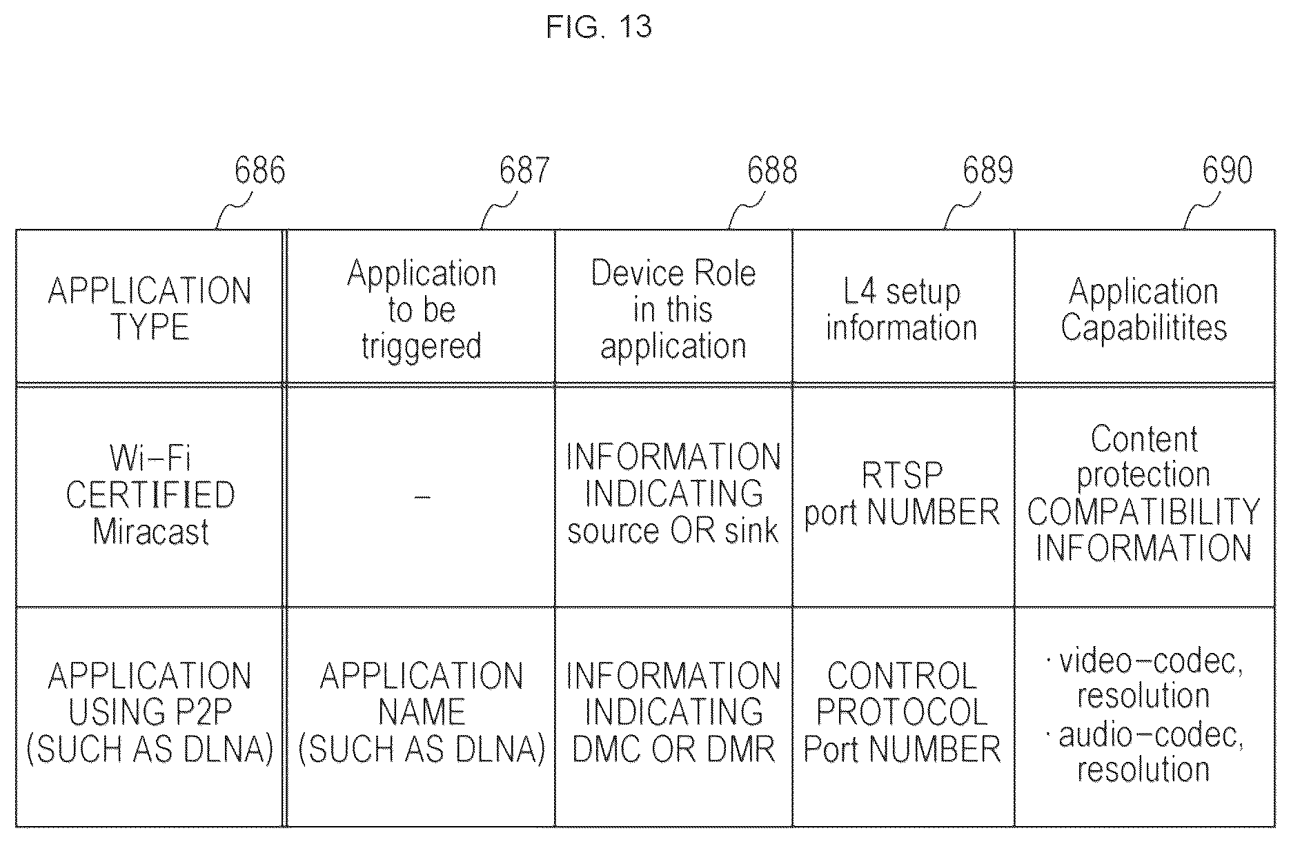 Patent US12401983 Figure 13 – Wireless communication device information processing device, and communication method for inter-device wireless communication