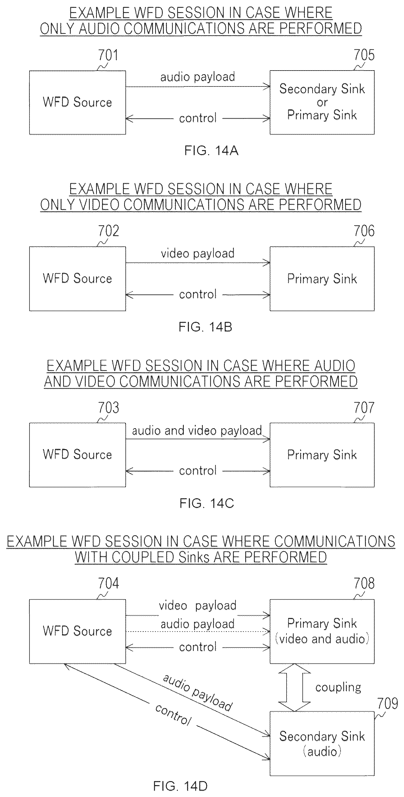Patent US12401983 Figure 14 – Wireless communication device information processing device, and communication method for inter-device wireless communication