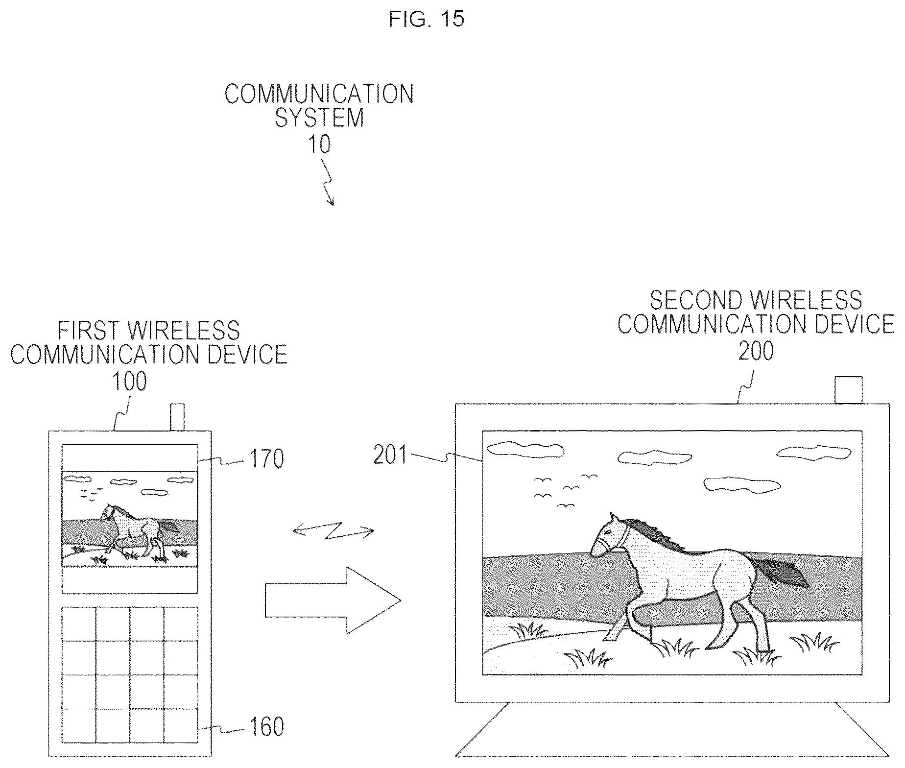Patent US12401983 Figure 15 – Wireless communication device information processing device, and communication method for inter-device wireless communication
