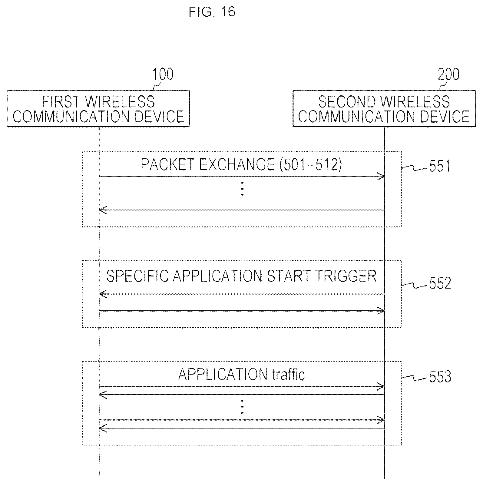 Patent US12401983 Figure 16 – Wireless communication device information processing device, and communication method for inter-device wireless communication