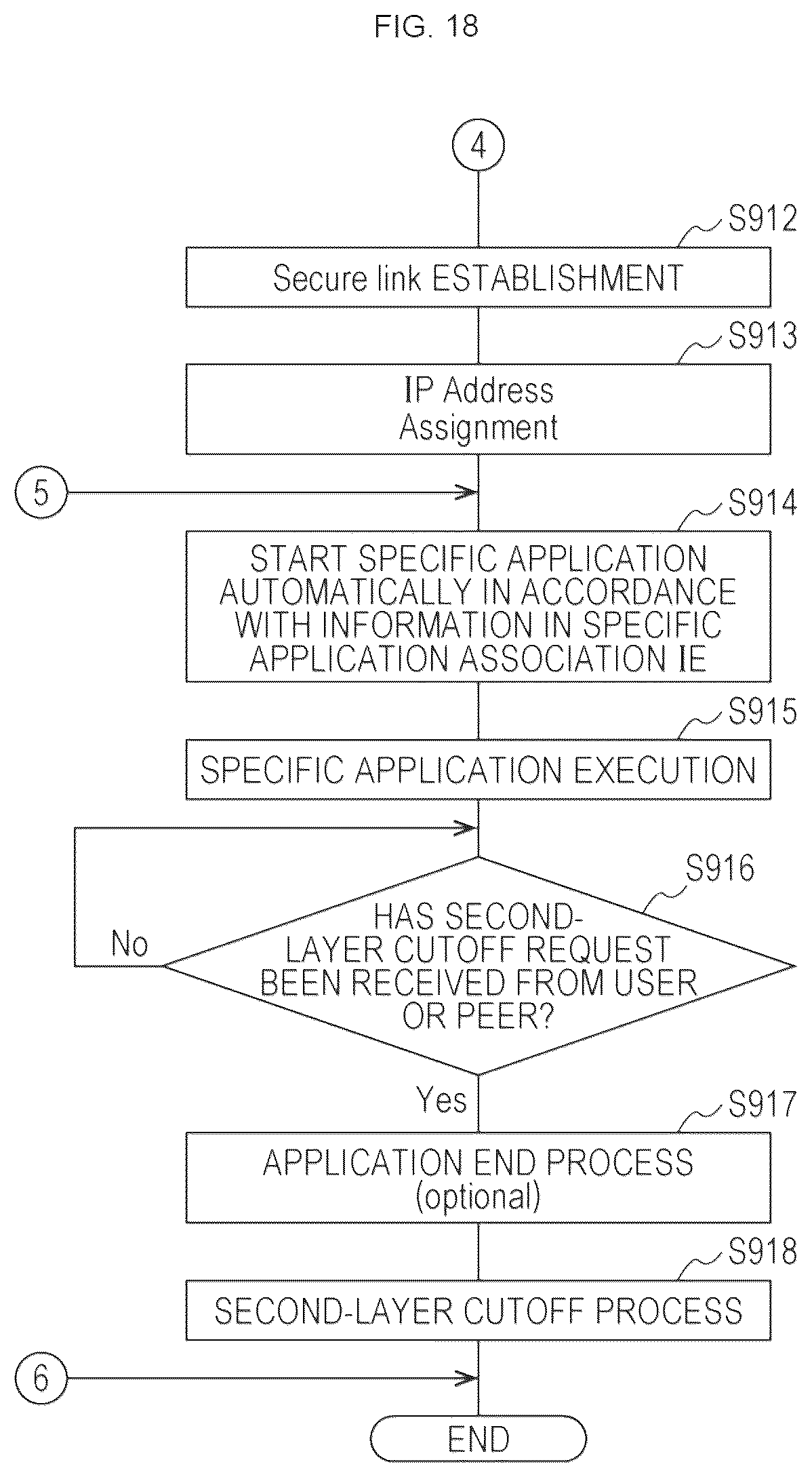 Patent US12401983 Figure 18 – Wireless communication device information processing device, and communication method for inter-device wireless communication
