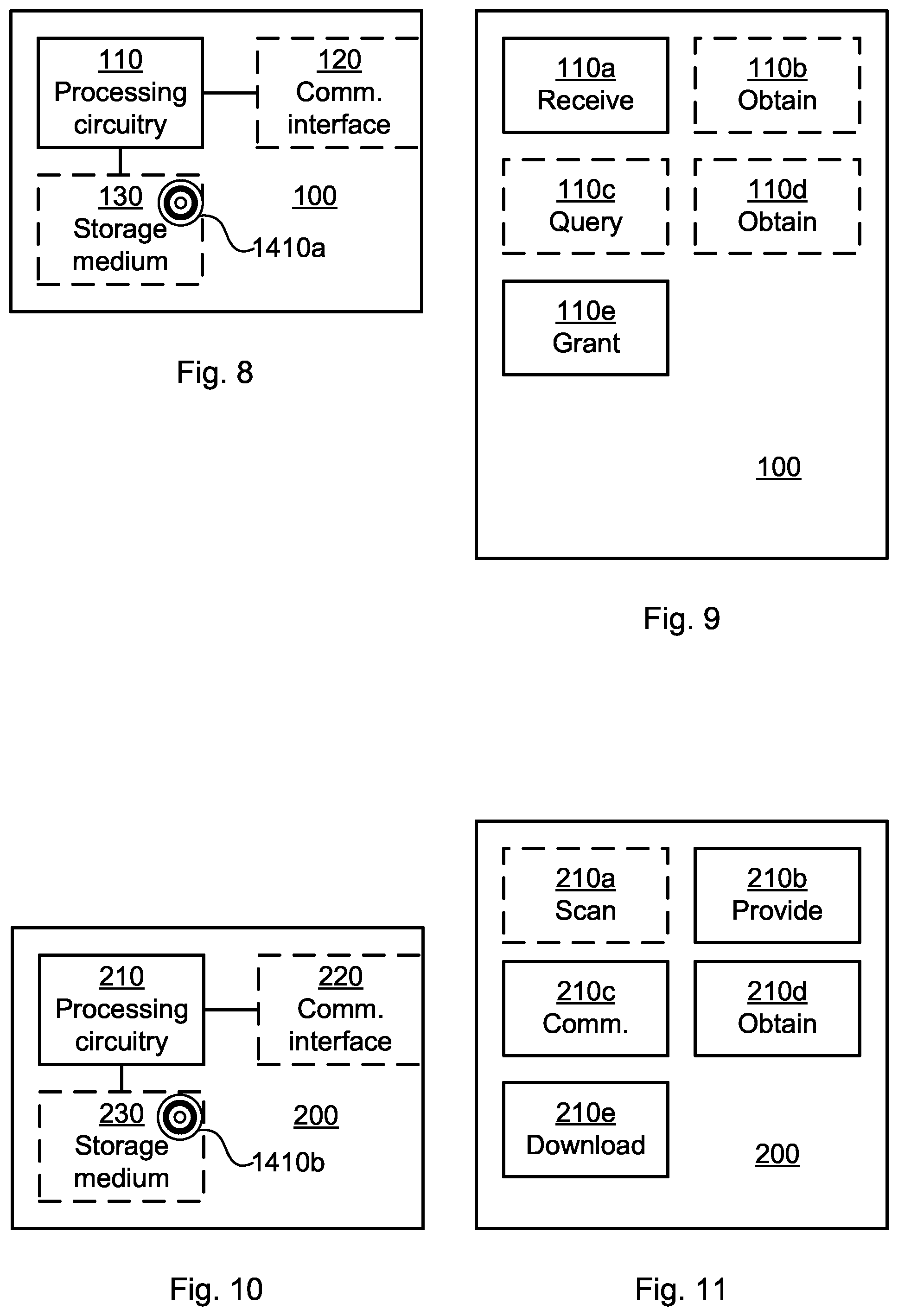 Patent US12401986 Figure 8 – Remote subscription profile download