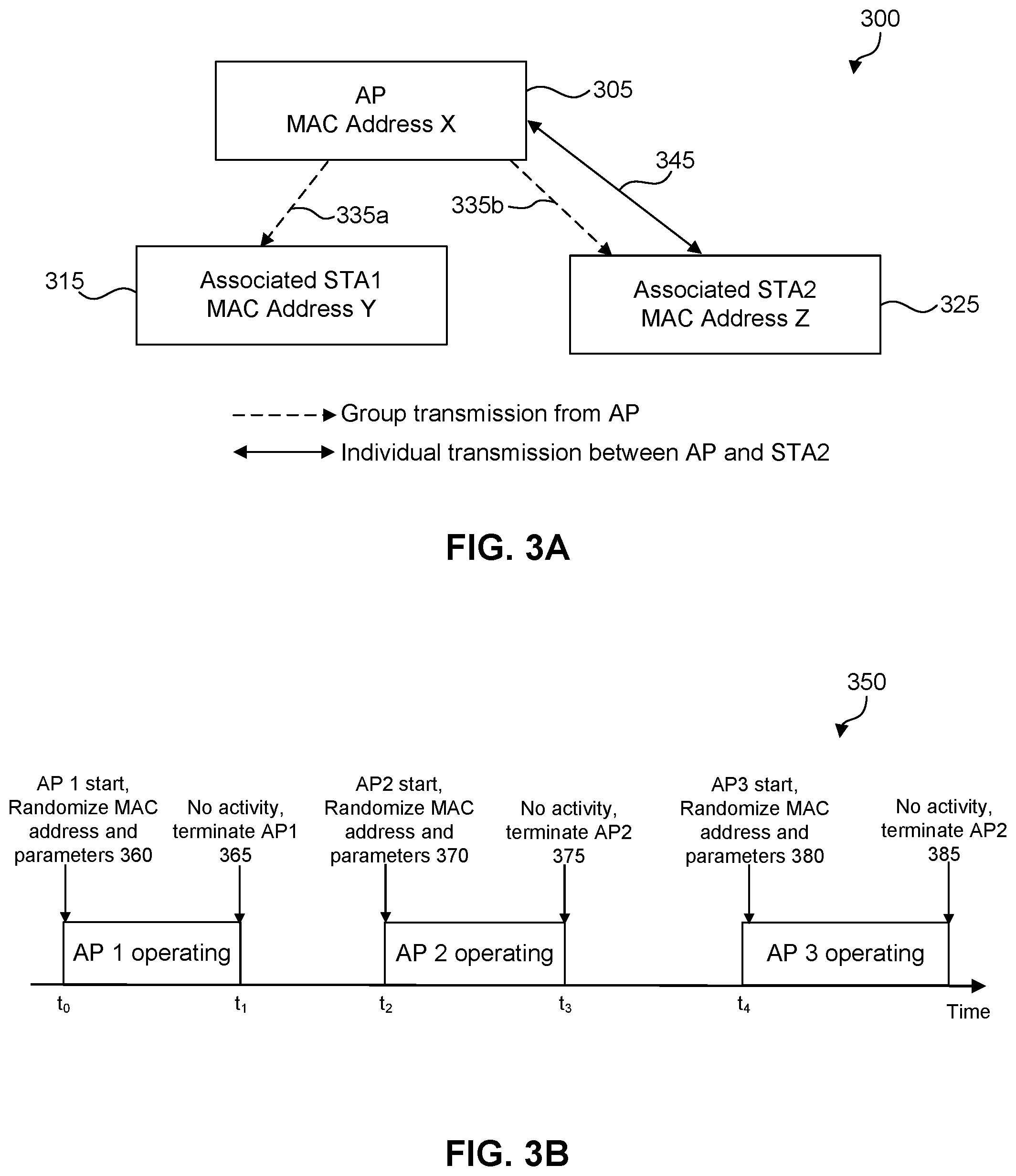 Patent US12401992 Figure 3 – Address randomization schemes