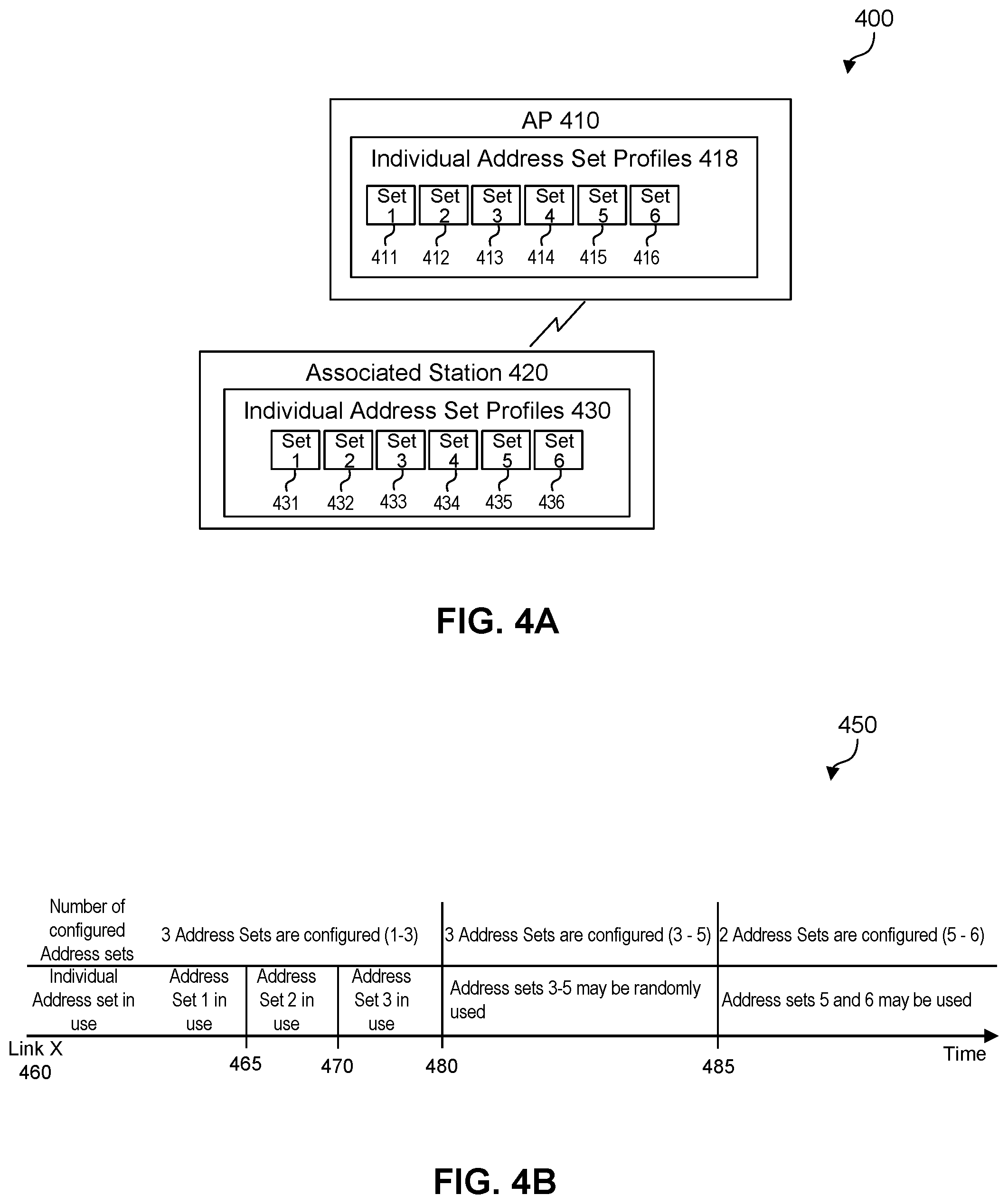 Patent US12401992 Figure 4 – Address randomization schemes