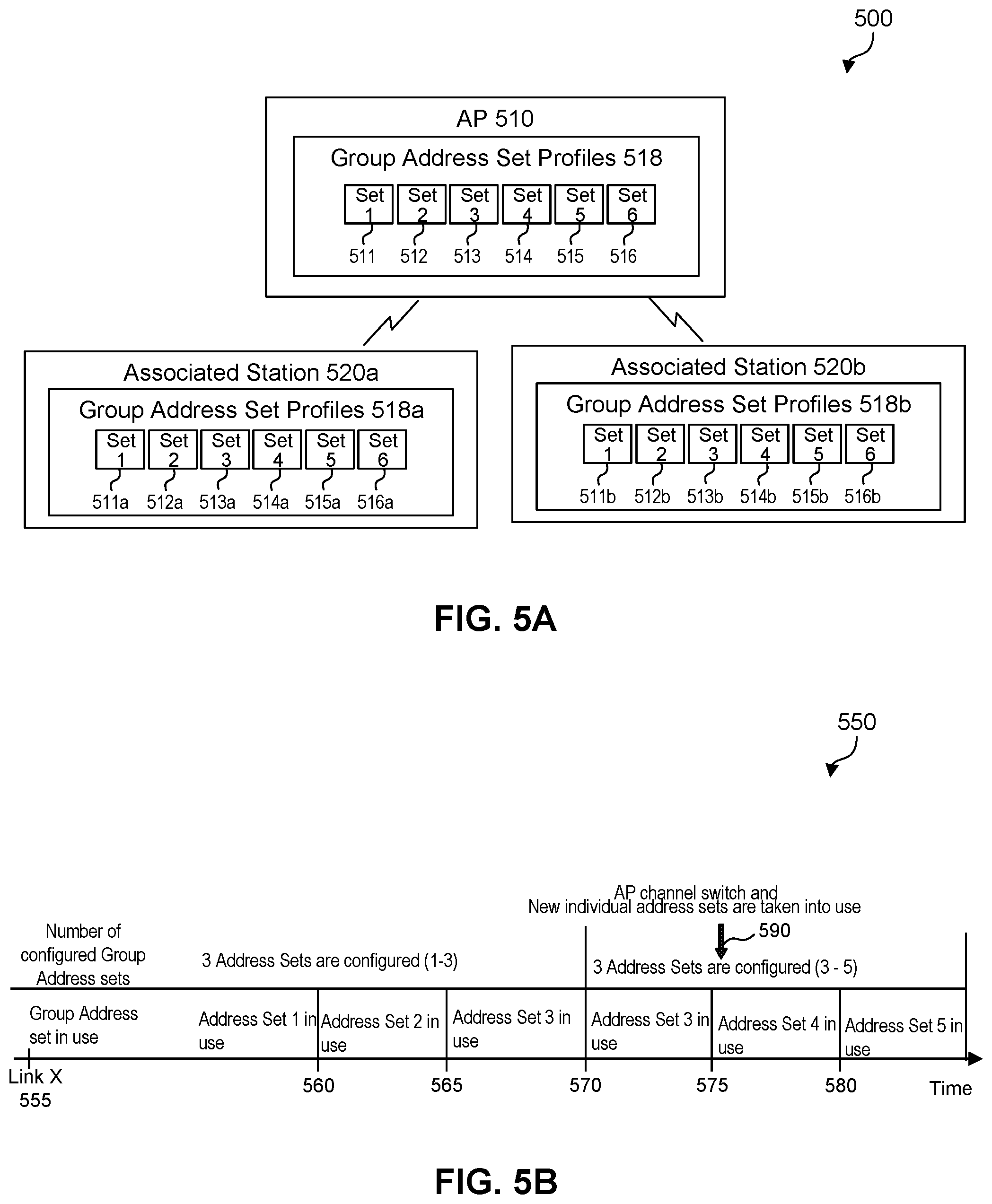 Patent US12401992 Figure 5 – Address randomization schemes