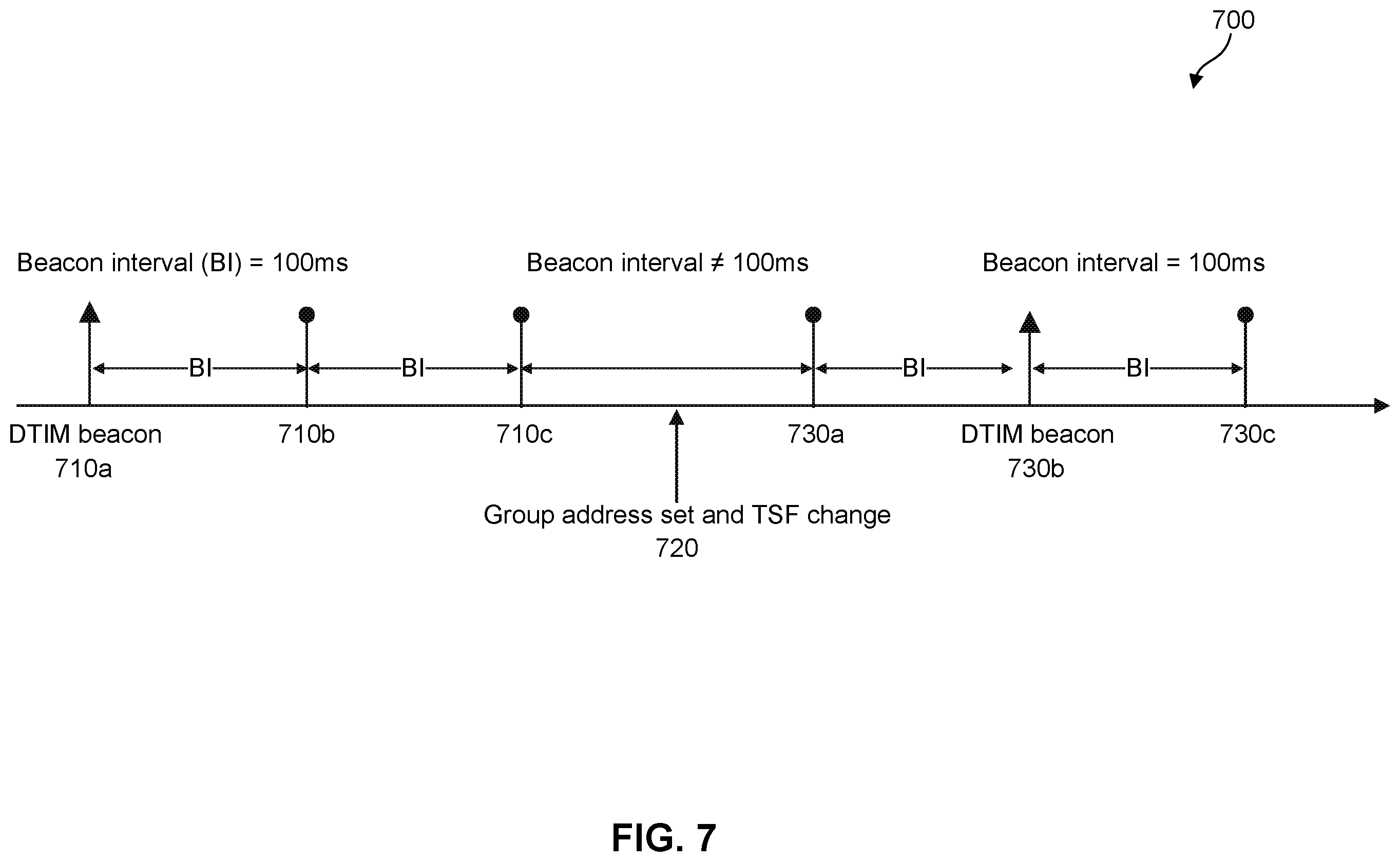 Patent US12401992 Figure 7 – Address randomization schemes