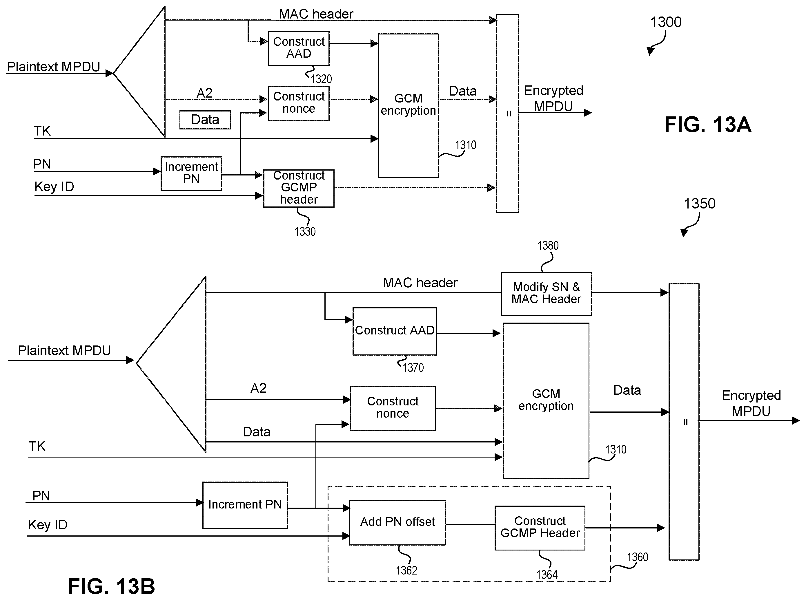 Patent US12401992 Figure 13 – Address randomization schemes
