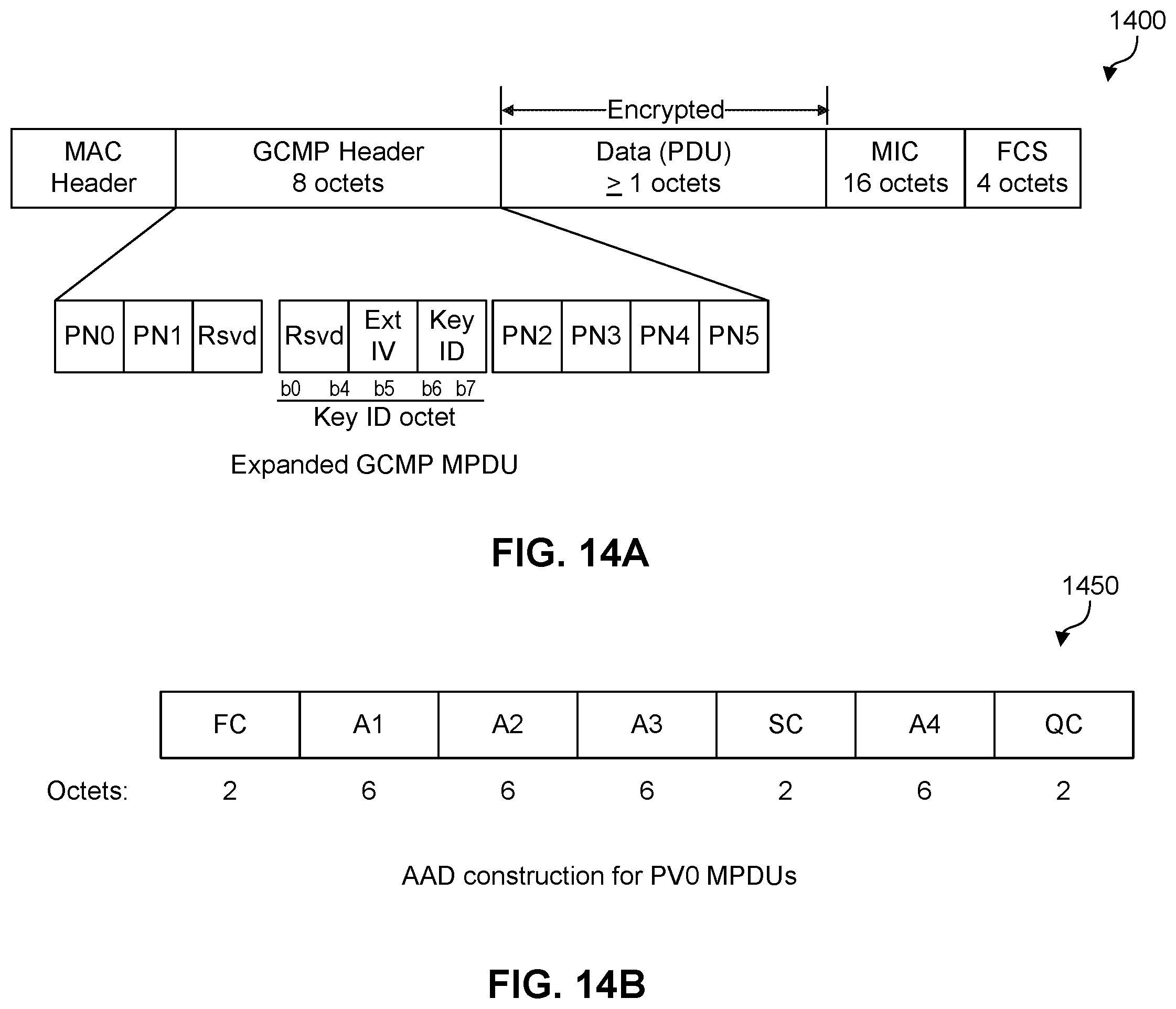 Patent US12401992 Figure 14 – Address randomization schemes