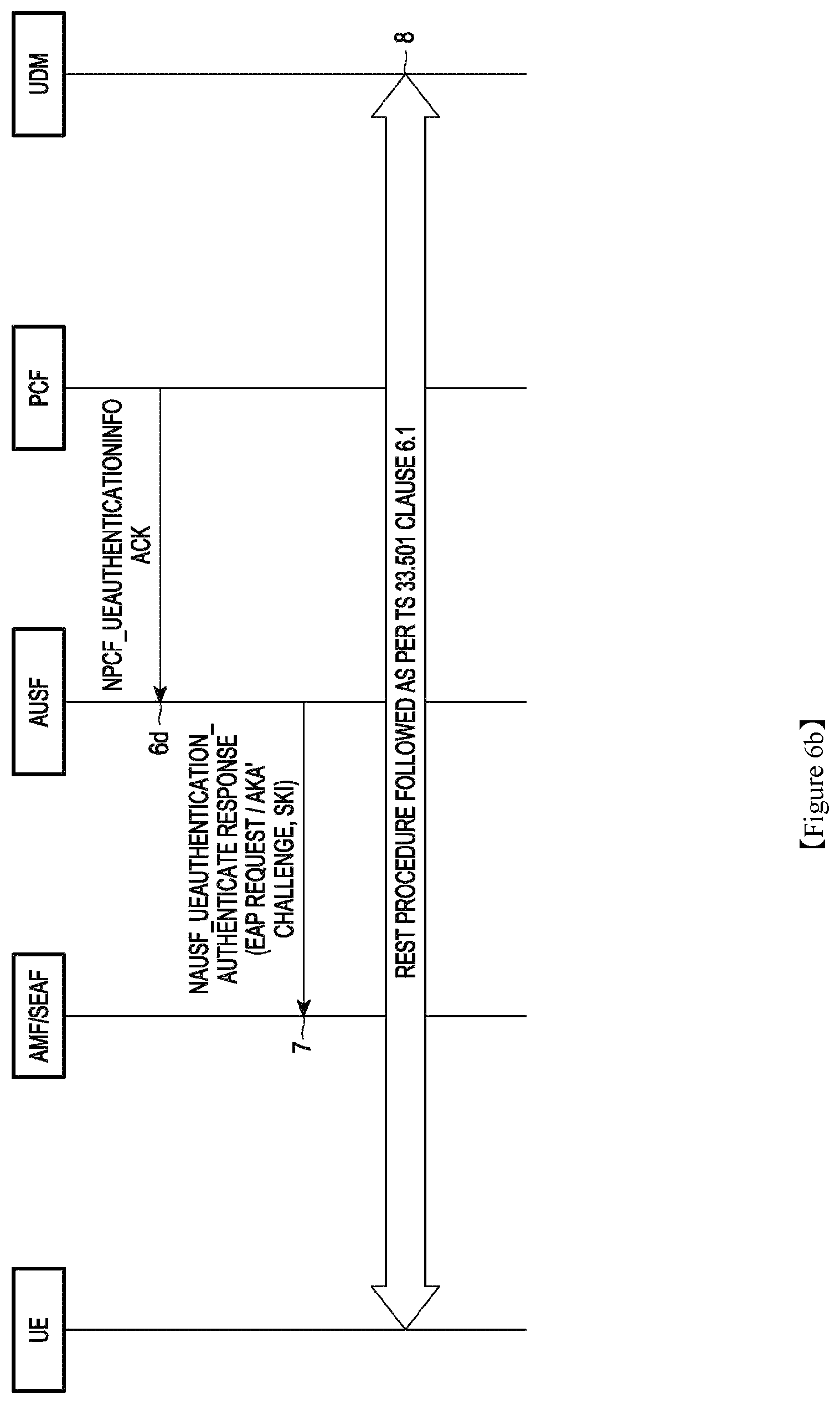 Patent US12401998 Figure 8 – Methods and systems for identifying AUSF and accessing related keys in 5G prose
