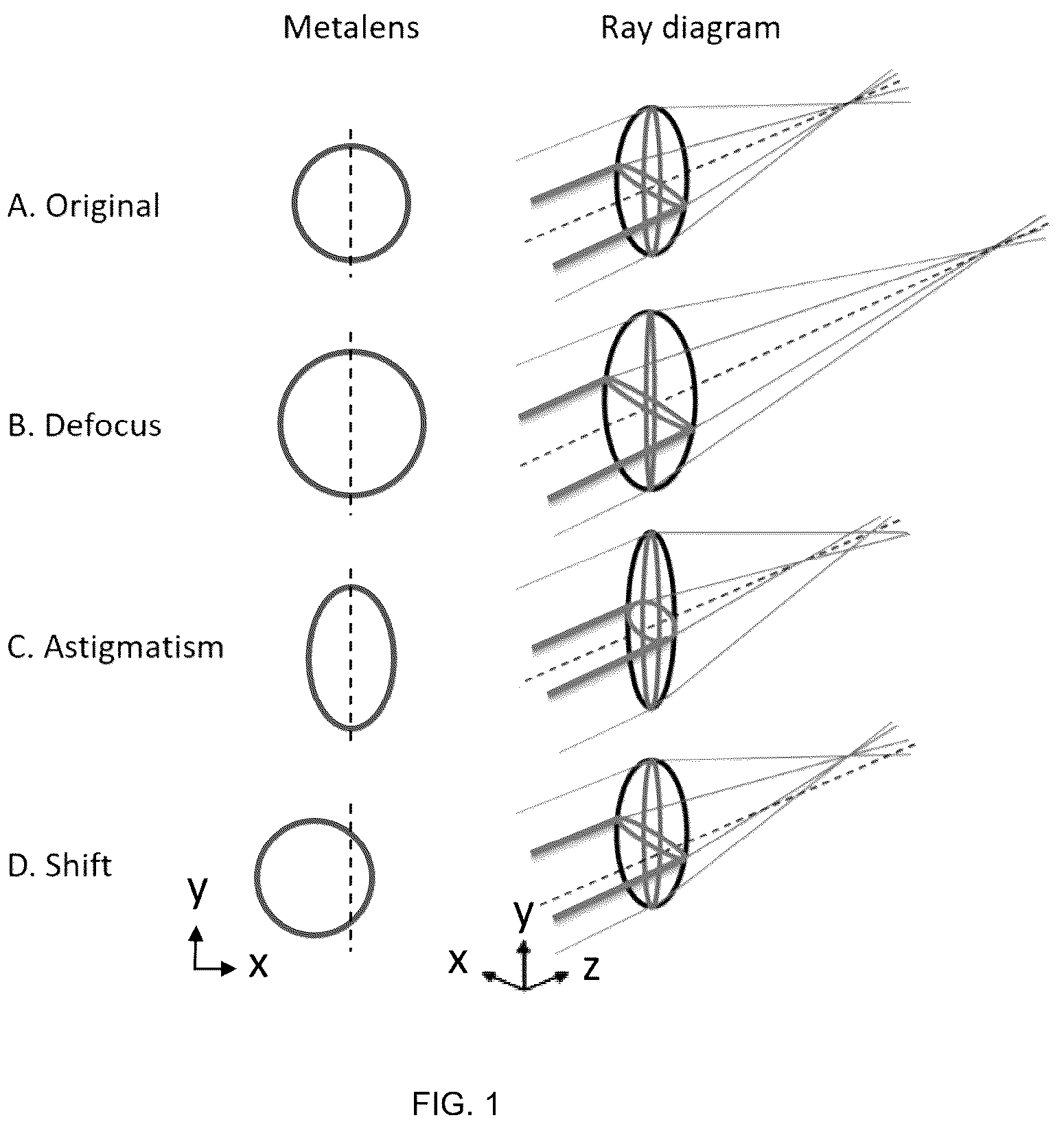 Patent US12403001 — Lens for use in a human or animal body, and production methods thereof — Figure 1