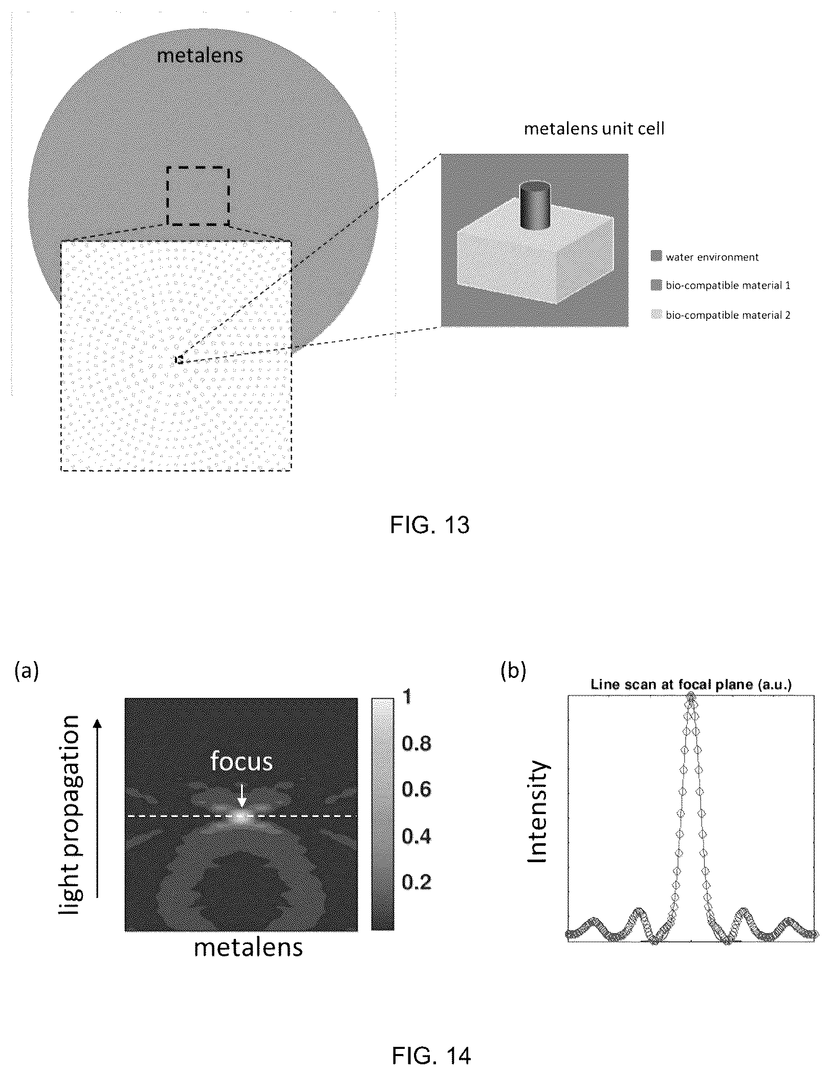 Patent US12403001 Figure 10 – Lens for use in a human or animal body, and production methods thereof