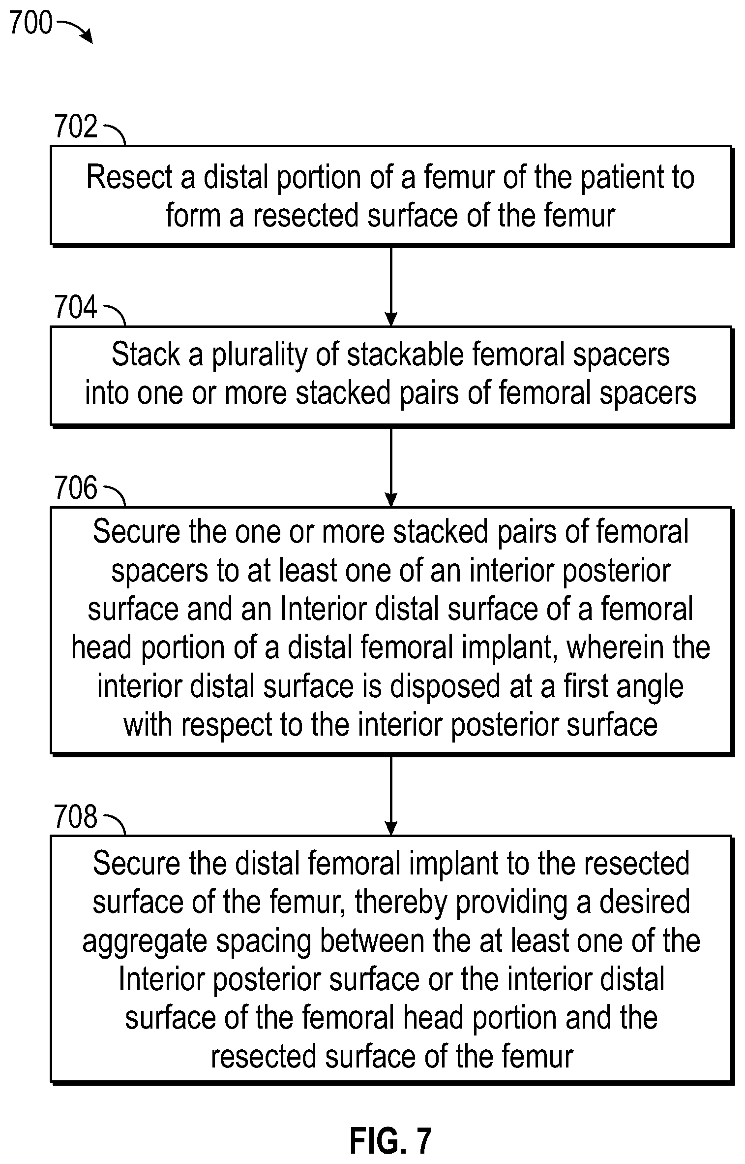 Patent US12403010 Figure 10 – Knee replacement implant having stackable spacers