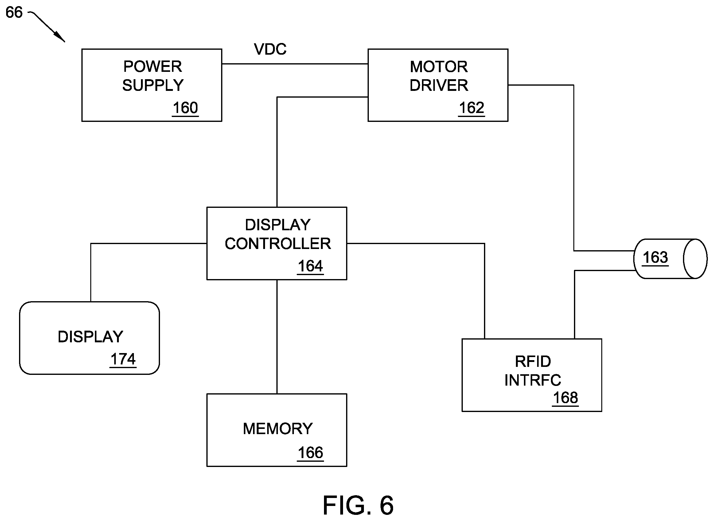 Patent US12403021 Figure 6 – System for processing bone stock including a bone cleaning head, a bone milling head and base that powers both the cleaning head and the milling head