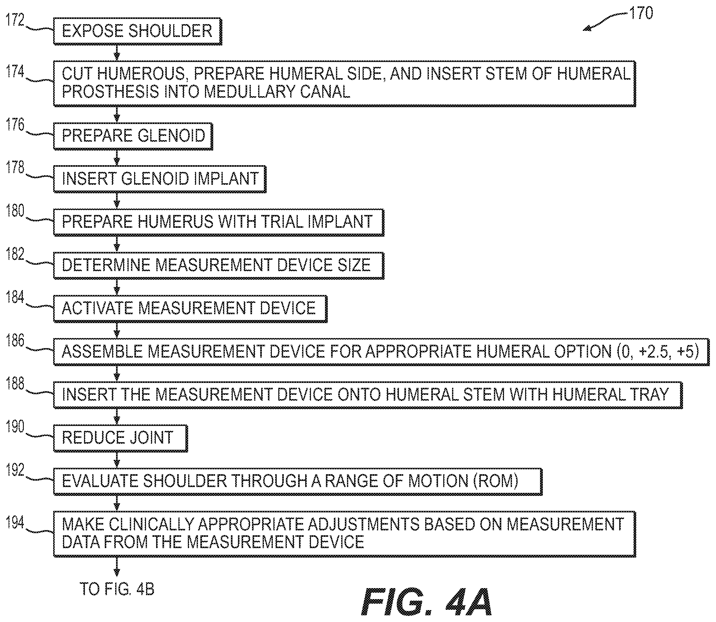 Patent US12403022 Figure 3 – Measurement system configured to support installation of a ball and socket joint and method therefor