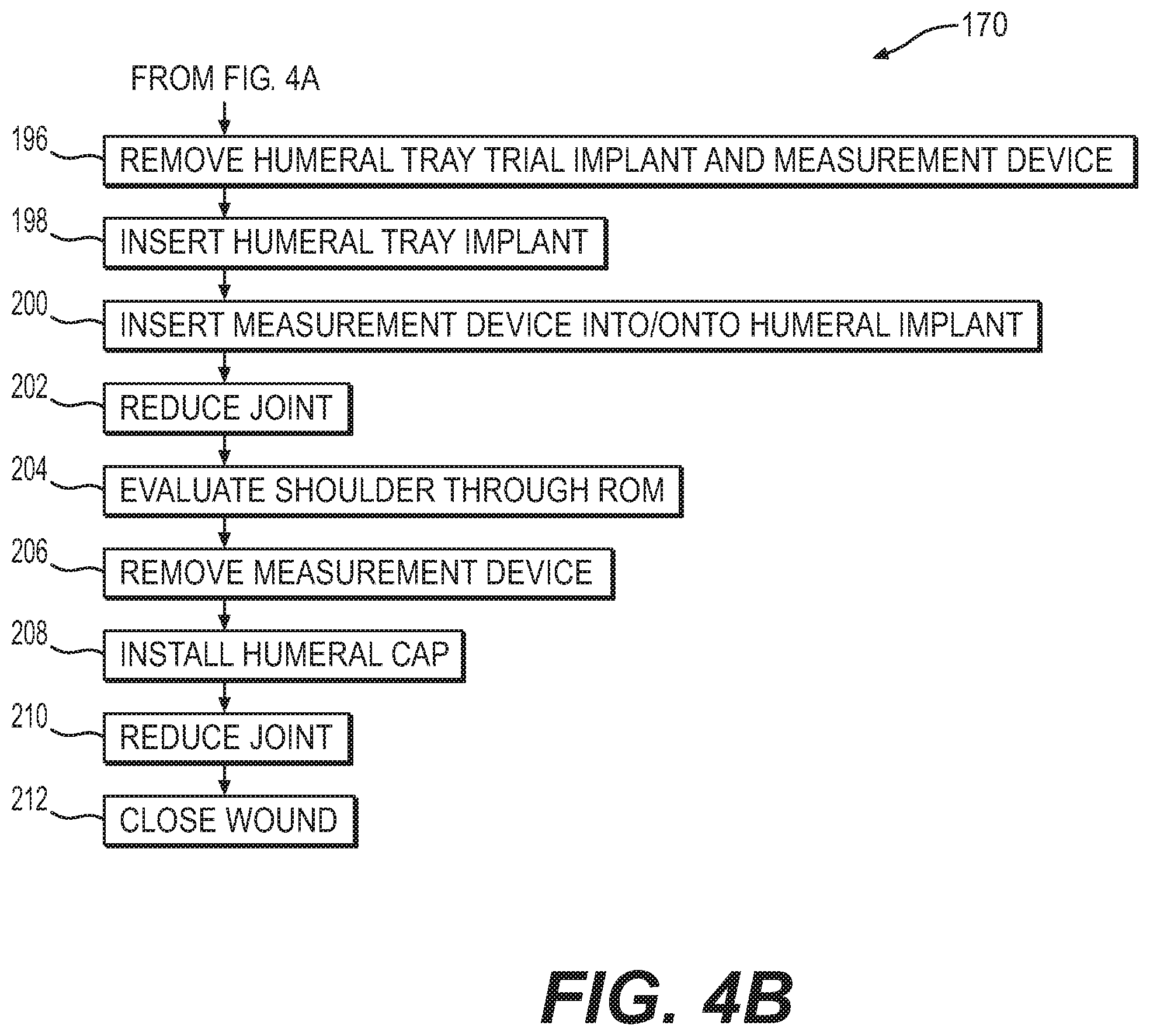 Patent US12403022 Figure 4 – Measurement system configured to support installation of a ball and socket joint and method therefor