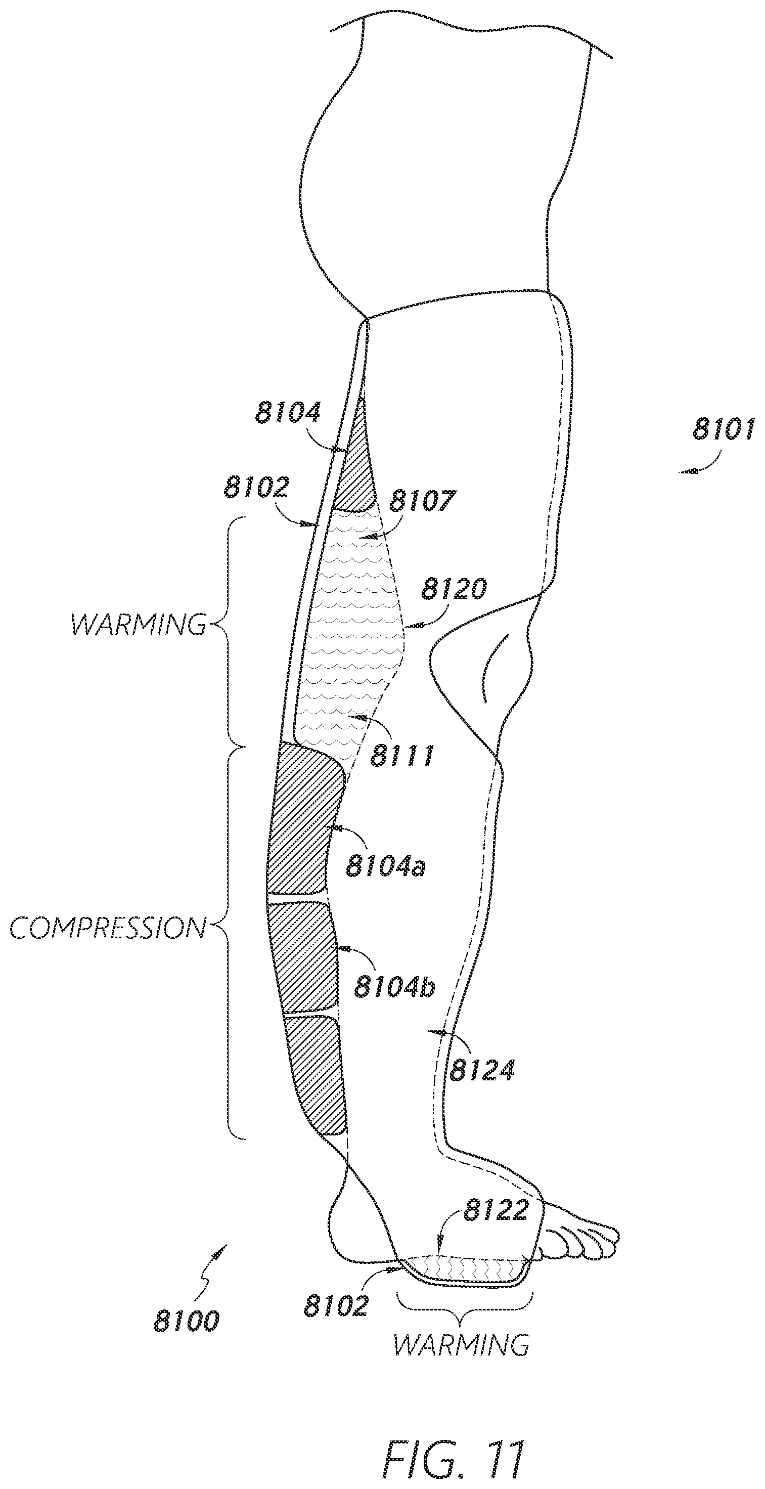 Patent US12403034 Figure 12 – Sleeve-based body temperature regulation