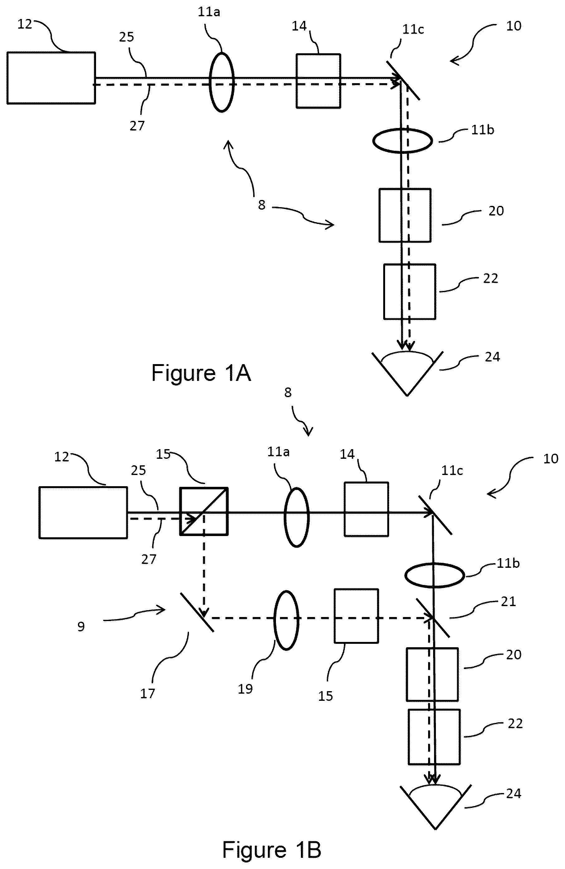 Patent US12403037 — Sub-nanosecond laser surgery system utilizing multiple pulsed laser beams — Figure 1