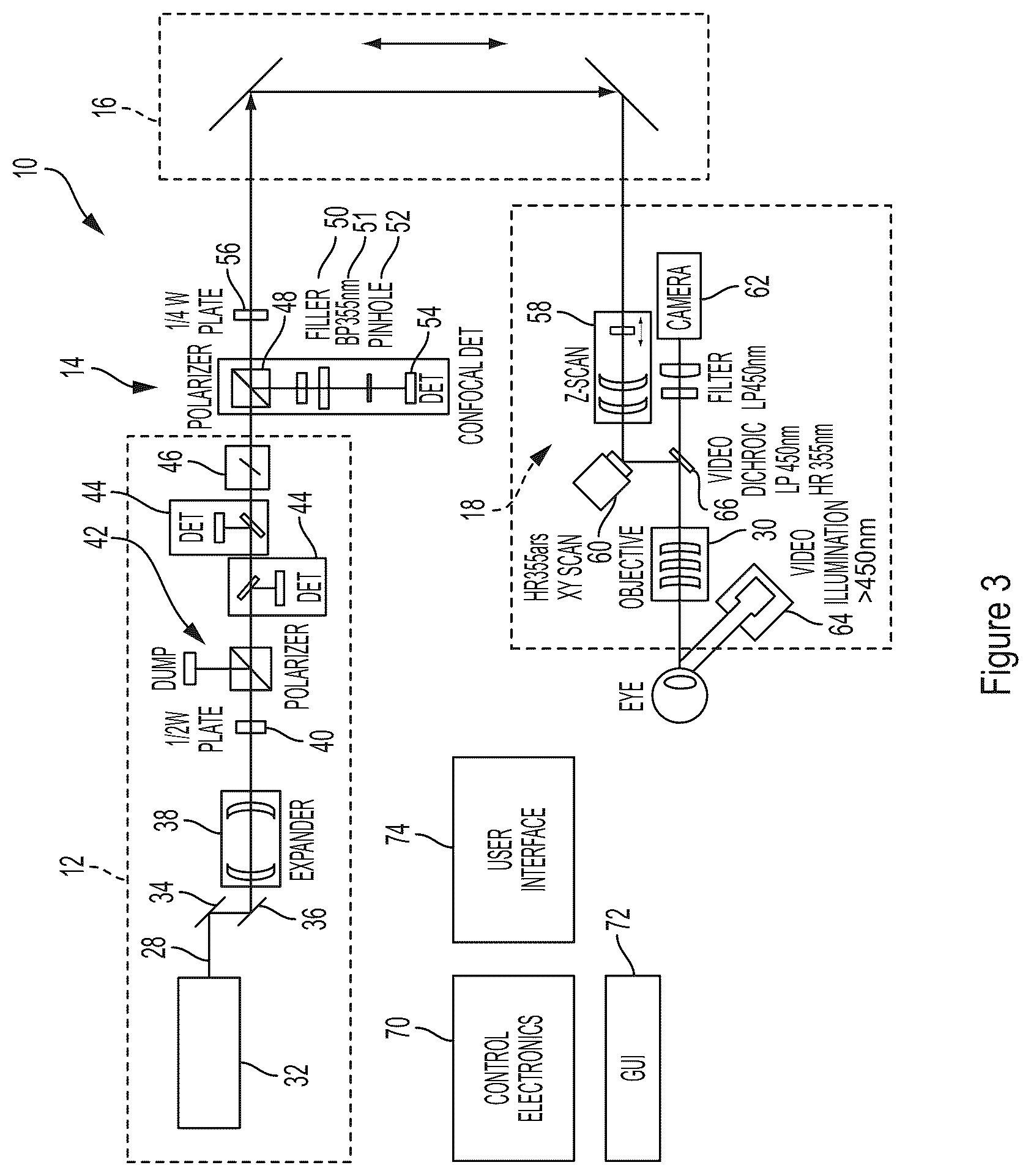 Patent US12403037 Figure 3 – Sub-nanosecond laser surgery system utilizing multiple pulsed laser beams