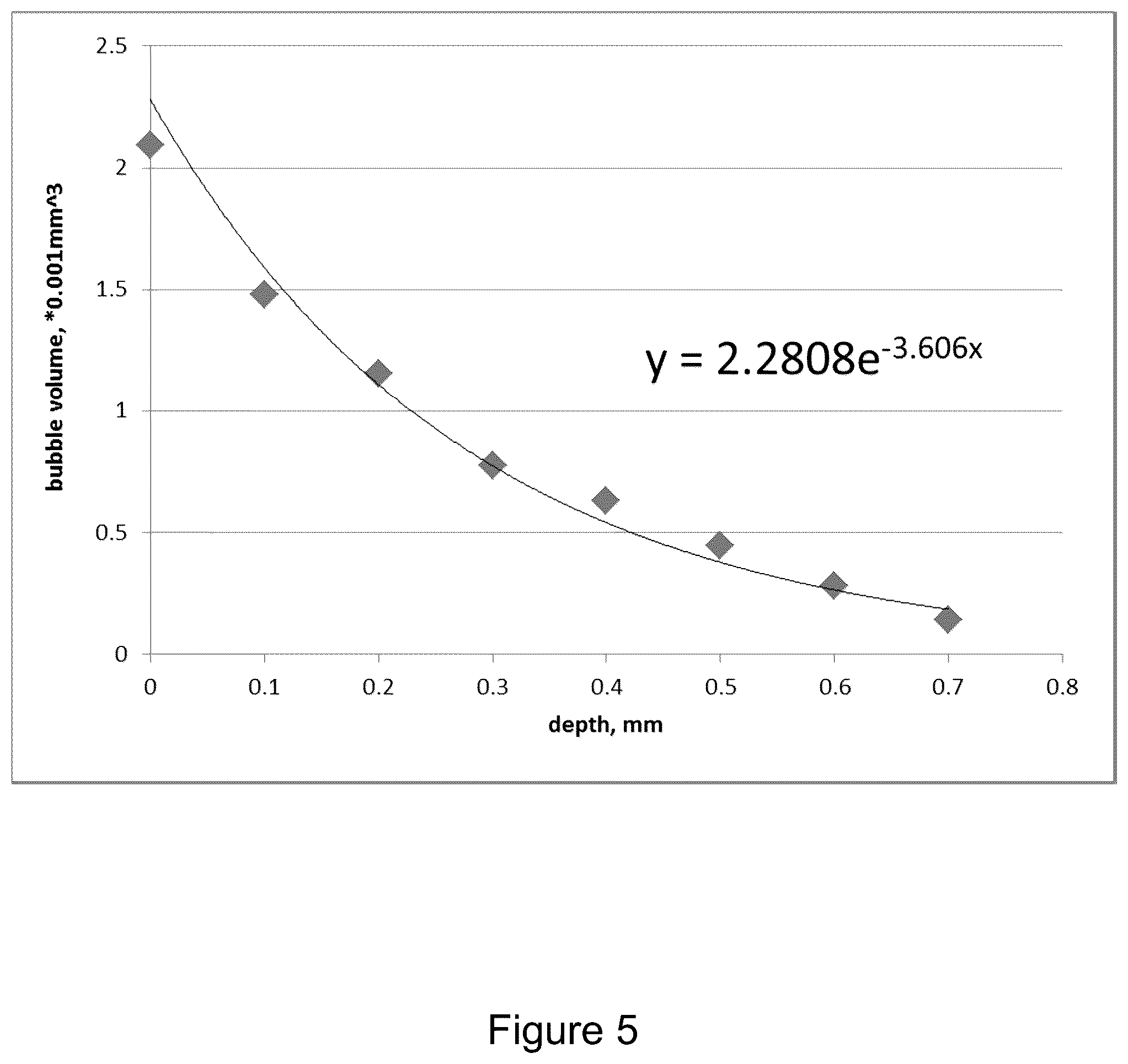 Patent US12403037 Figure 5 – Sub-nanosecond laser surgery system utilizing multiple pulsed laser beams