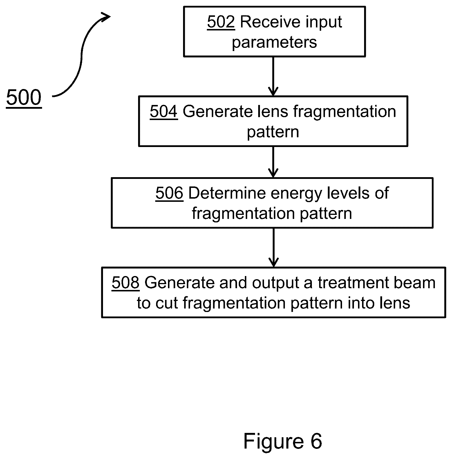 Patent US12403037 Figure 6 – Sub-nanosecond laser surgery system utilizing multiple pulsed laser beams