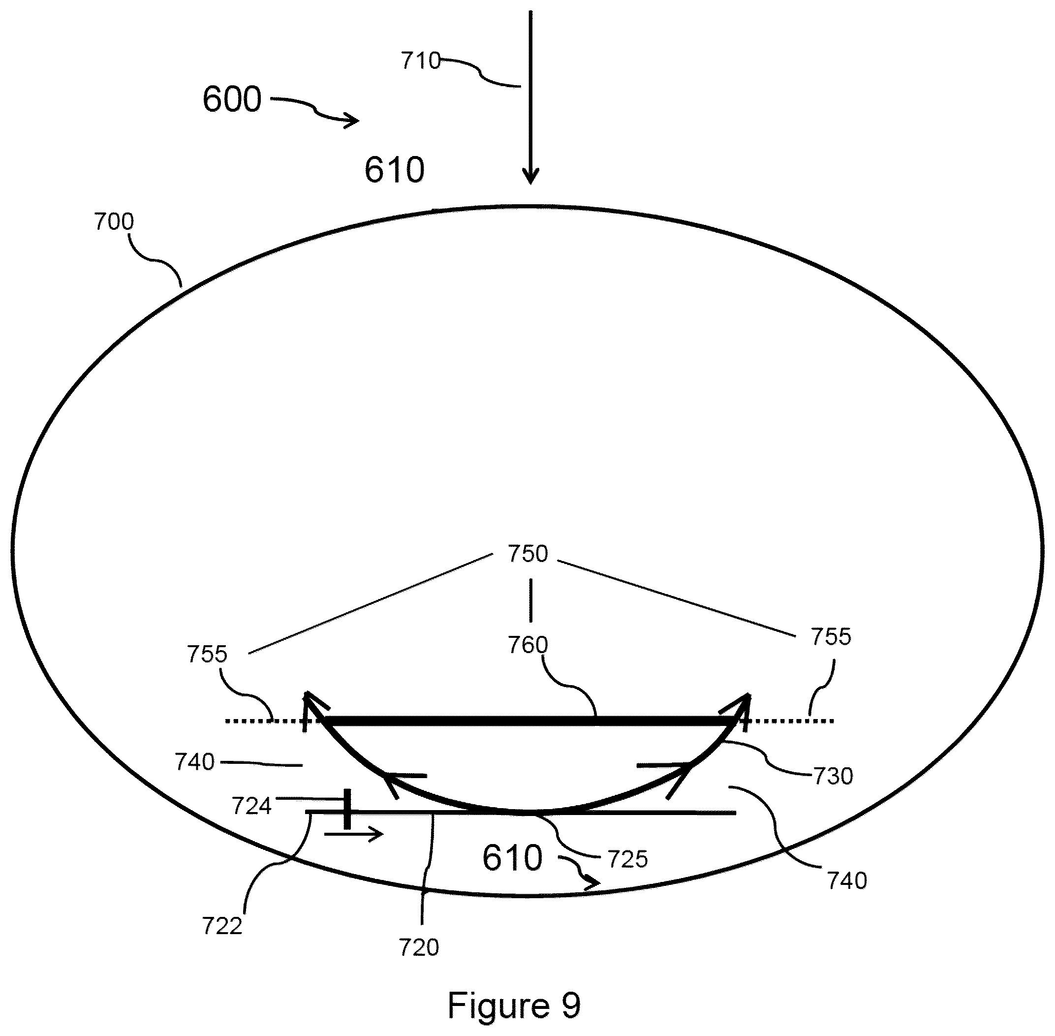 Patent US12403037 Figure 9 – Sub-nanosecond laser surgery system utilizing multiple pulsed laser beams